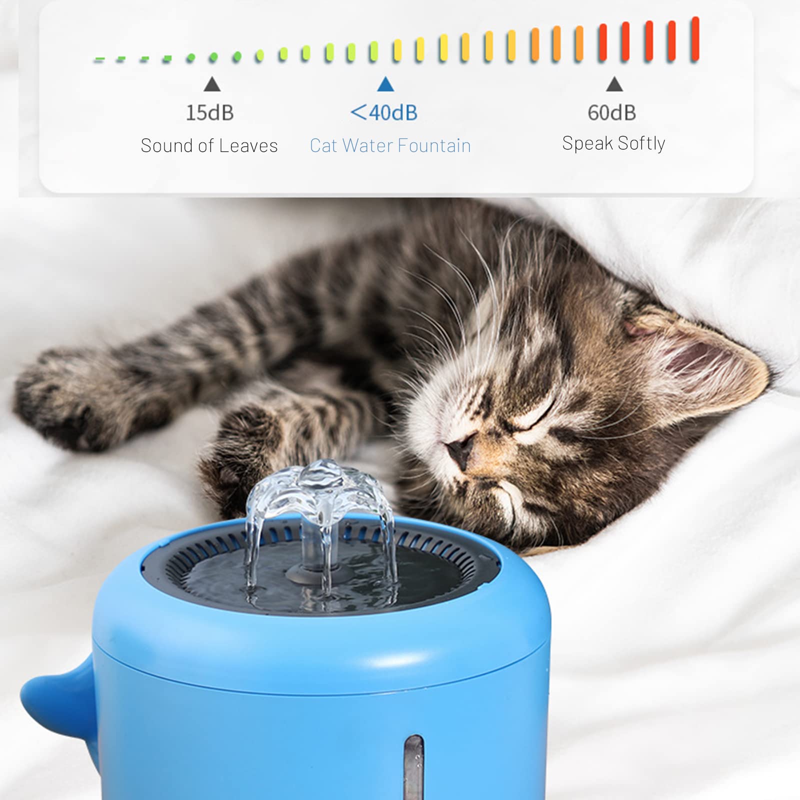 Fontana d'Acqua per Animali Domestici, 2L, Fontanella per Gatti Cani con Pompa Ultra-Silenziosa E 4 Filtri di Ricambio,Ciotole Cani, Distributore D Acqua per Gatti Dispenser Acqua Gatti,Blu