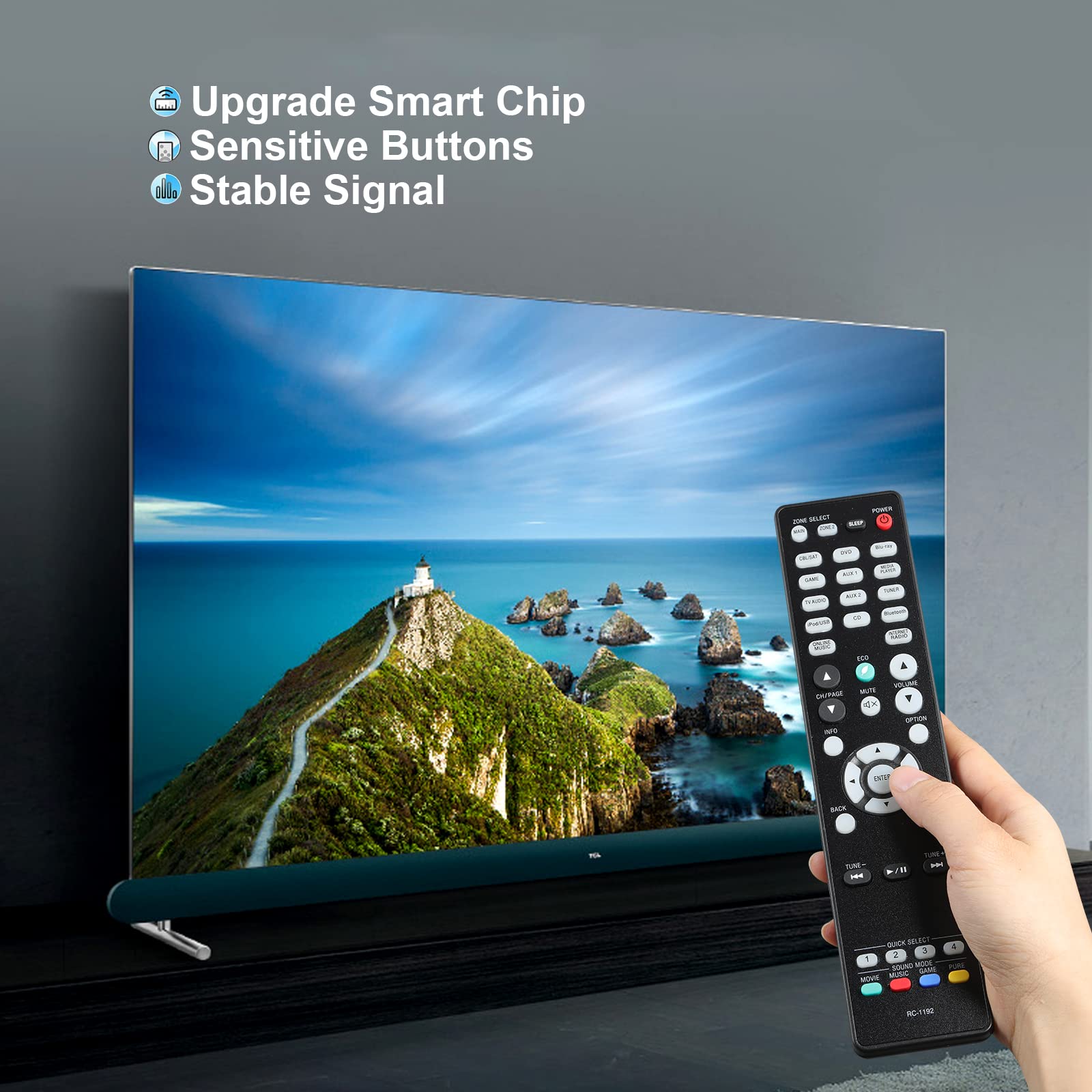 Télécommande RC-1192 Pour Ampli Home Cinéma Denon (AVR-X3100W, AVR-X2200W, AVR-S910W…) – Sans Fil – Garantie 6 Mois