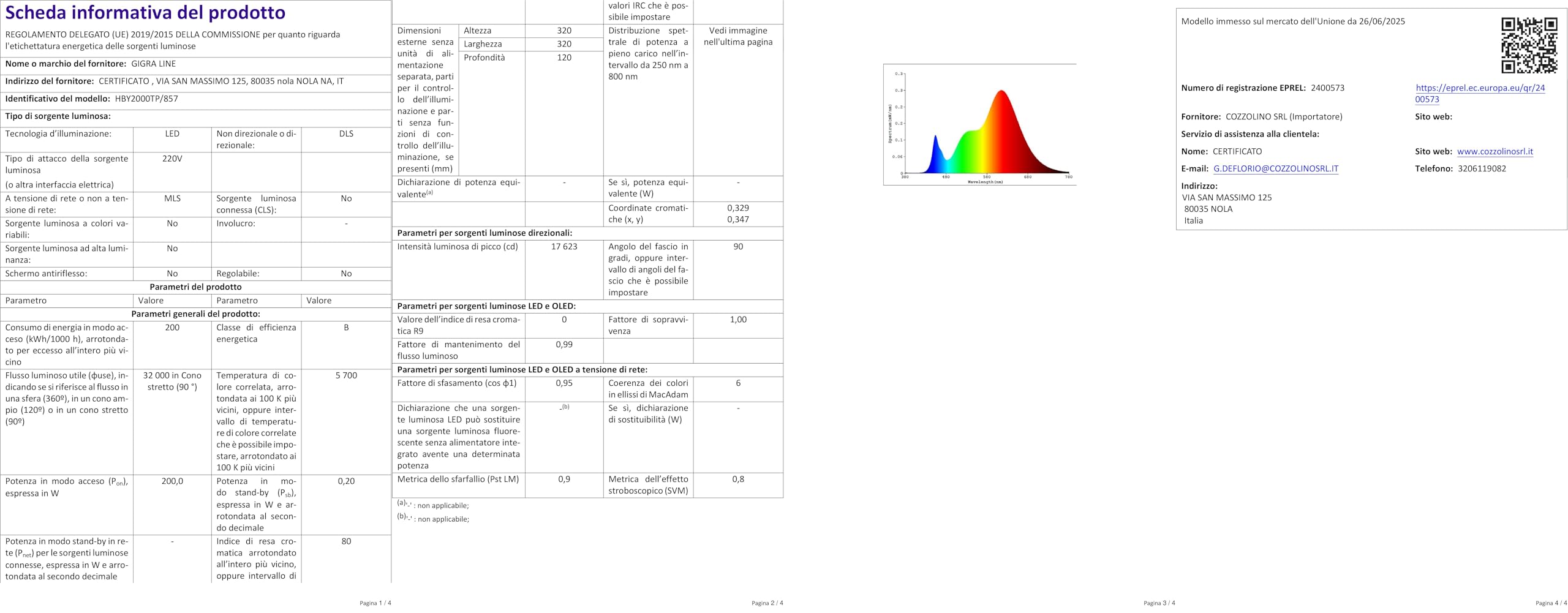 Lumonic 20x LED superluminosi di tipo 5mm - LED alta potenza da saldare da soli per il fai da te in colore bianco 3000K - Dimensioni: Diametro: 5mm