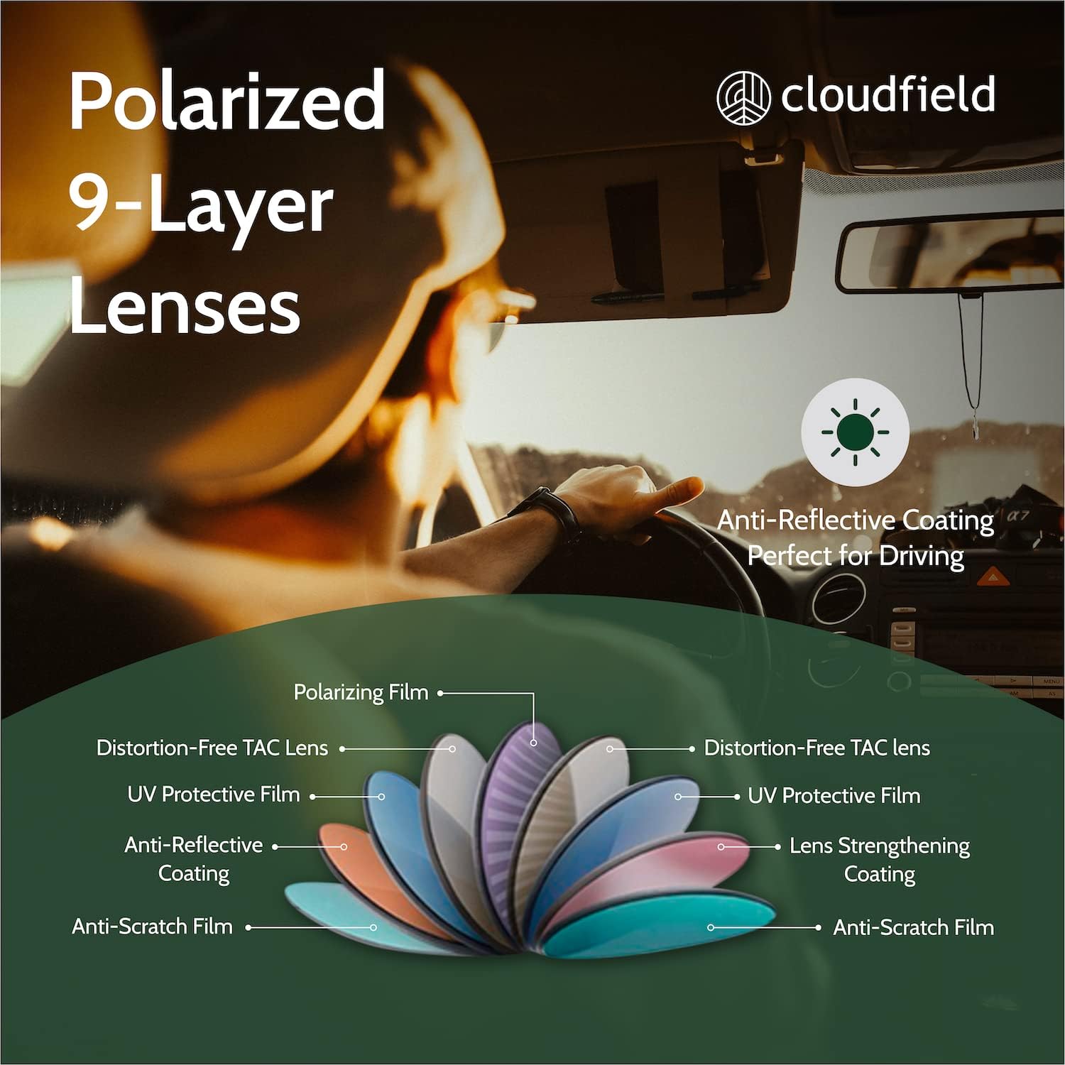 Miniatura 5 de Cloudfield Wood Frame Sunglasses for Men and Women with 9-Layer Polarized Lenses and Double Layer of UV Blocking Coating