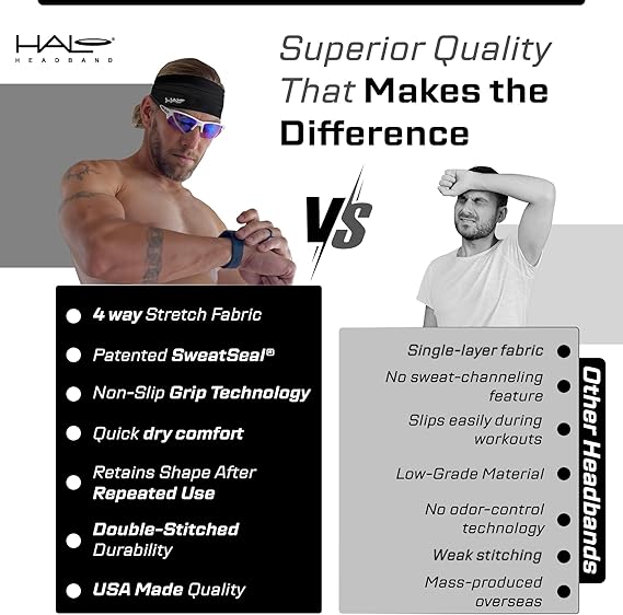 Halo Headband Bandit - 4 Wide Pullover Sweatband Running Headband Men Women Absorbent Soft Comfortable.Channels Sweat Out of Your Eyes Keeps Hair in Place No-Slip