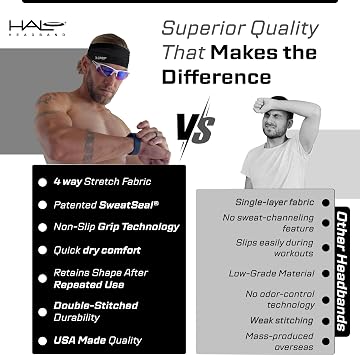 Halo Headband Bandit - 4 Wide Pullover Sweatband Running Headband Men Women Absorbent Soft Comfortable.Channels Sweat Out of Your Eyes Keeps Hair in Place No-Slip