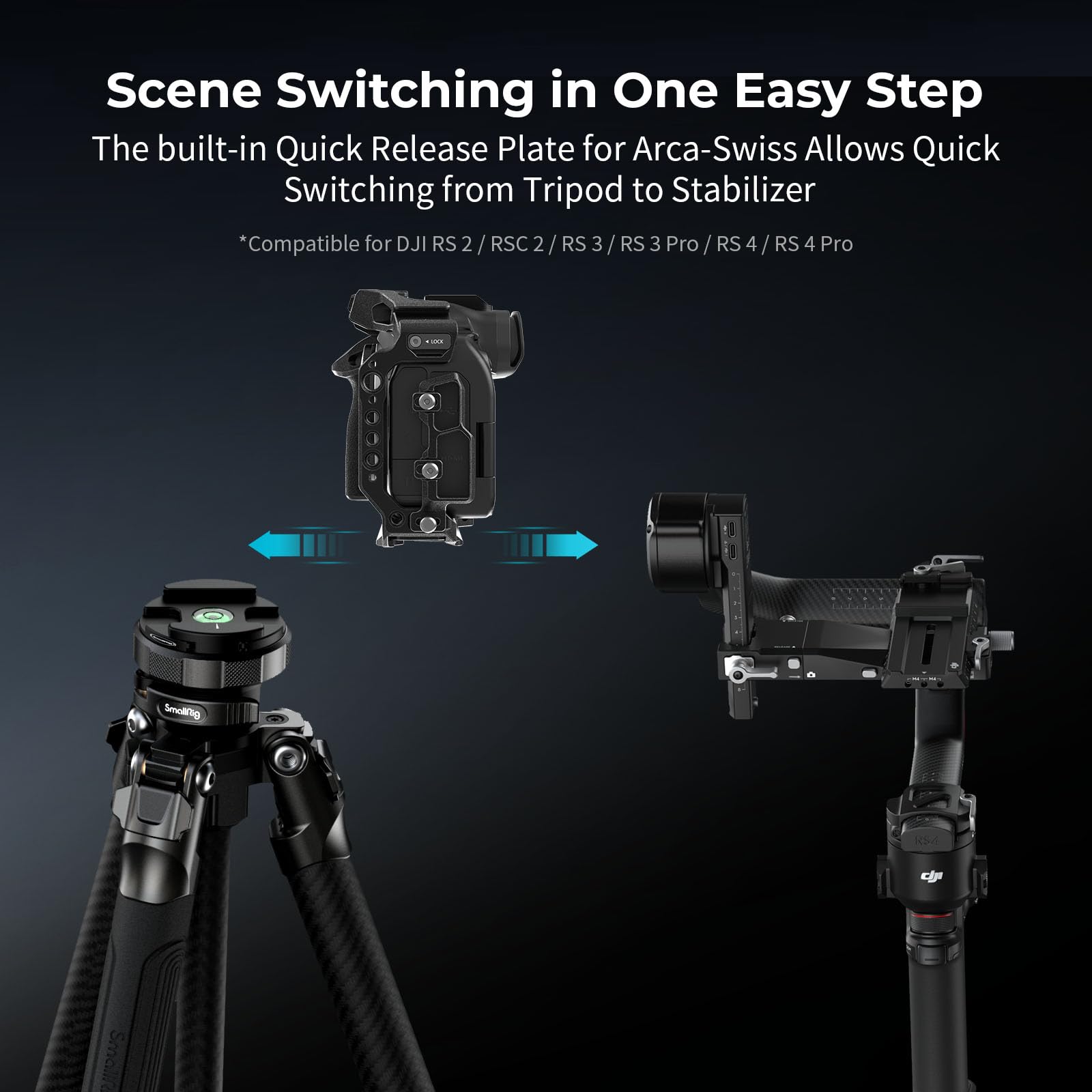 SMALLRIG R6 Mark III / R6 Mark II Cage "Black Mamba" Kit palmare per Canon con manico superiore, gabbia completa, morsetto per cavo HDMI e USB-C - 5960