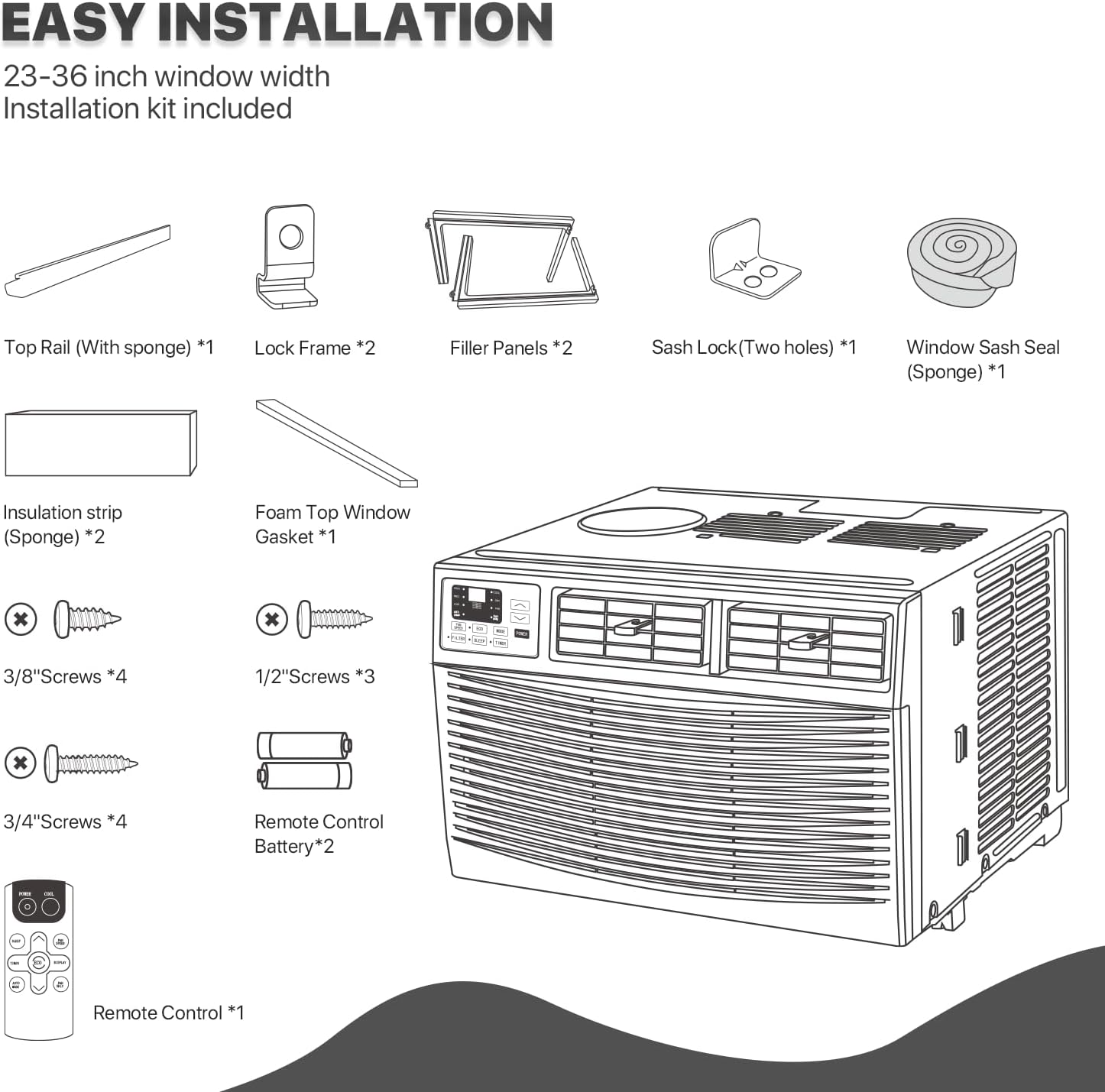 עקספּלאָדעד view diagram of mollie AC unit installation parts