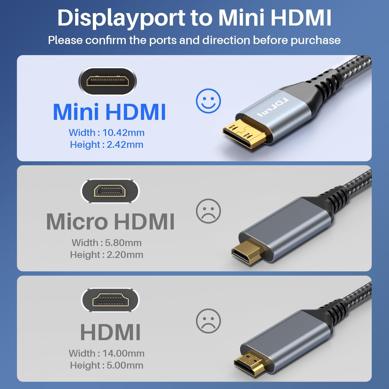 ZeroneTeck Câble DisplayPort vers Mini HDMI unidirectionnel 1M, 4K@60Hz UHD, compatible avec ordinateurs, moniteurs, Ecran Portable, AMD, NVIDIA, ARZOPA, projecteurs, mini PC. Câble nylon anti-flexion