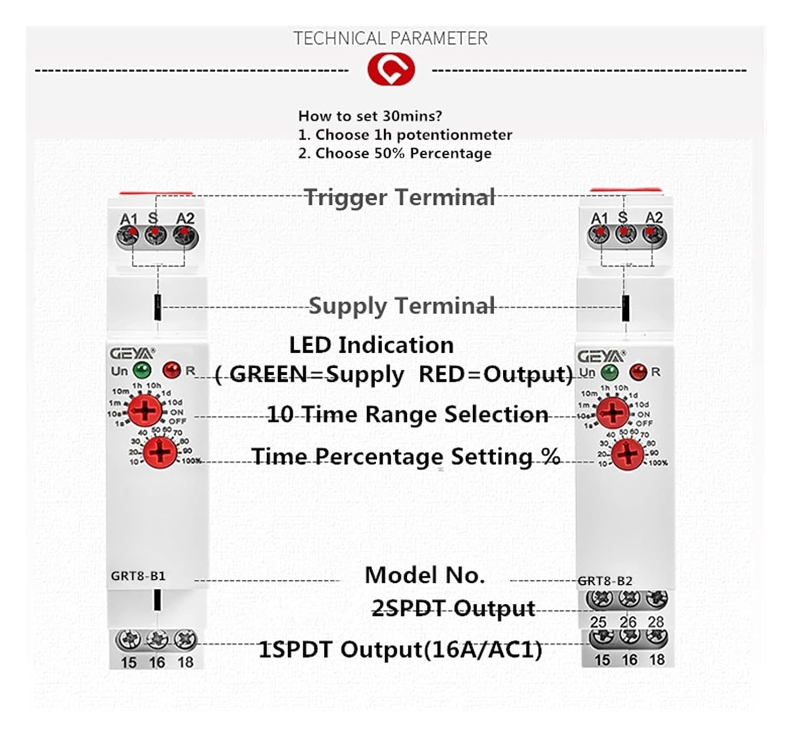 Delay Off Timer 12V 24V 220V DIN Rail Electronic Time