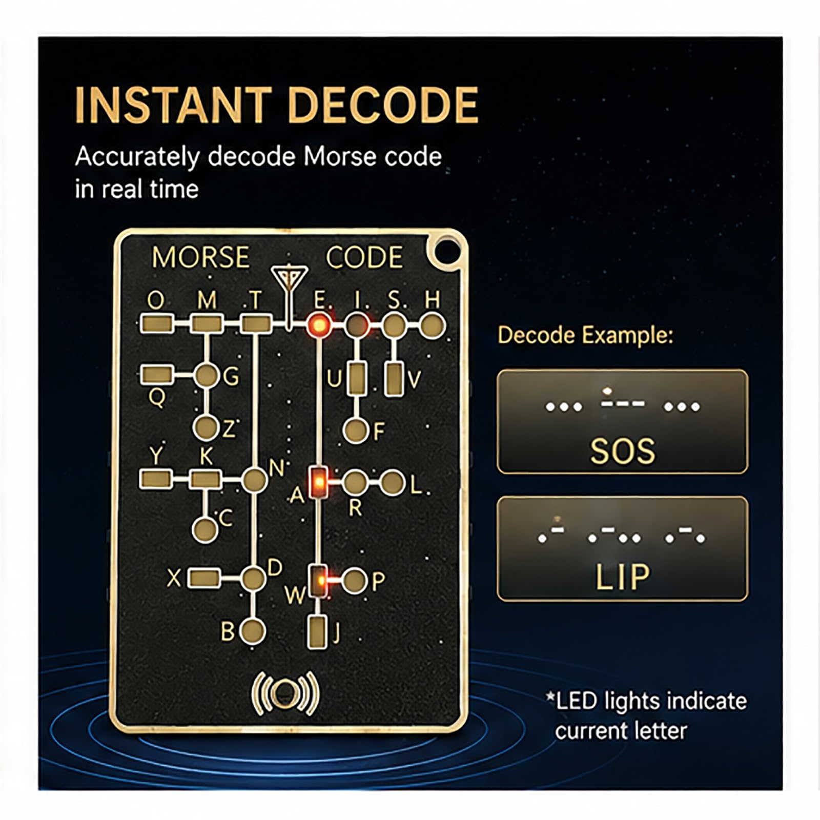Scheda Trainer Pro per codice Morse, stile PCB professionale con LED interattivi e pulsanti di segnale per adulti, trainer per decodificatore codice Morse con decodifica LED in tempo reale (2pcs)
