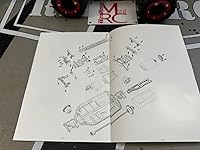 Review Image by The Shop - Mini RC