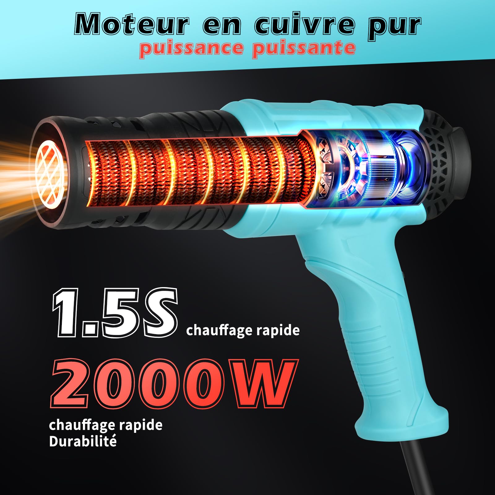 Decaper Termico Professionale 2000W - Pistola Aria Calda Regolabile 50-650&deg;C Con 8 Accessori