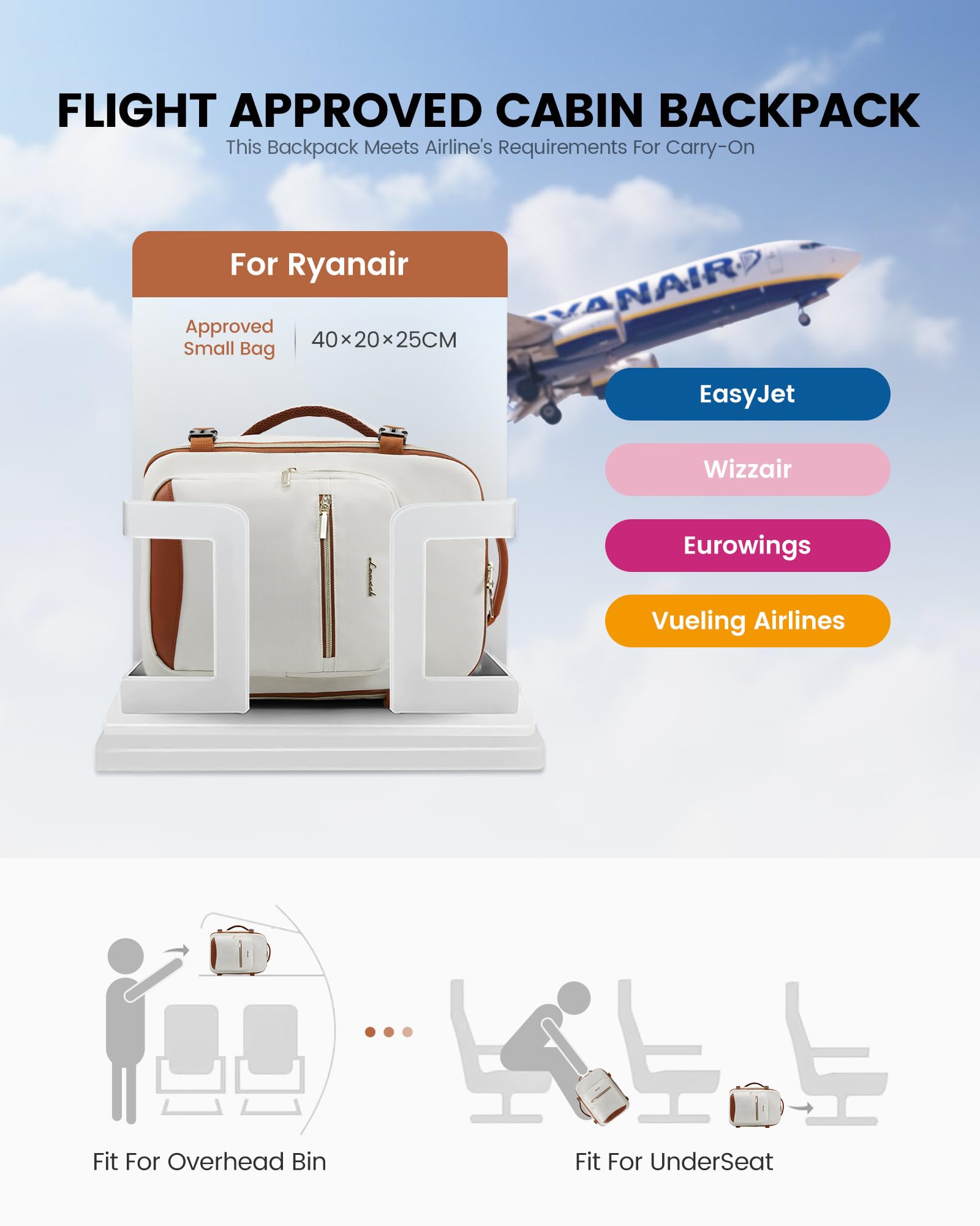 LOVEVOOK Ryanair plecak 40x20x25, Bagaż Kabinowy Samolot Kabinowy Plecak Podróżny 40x30x20 Bagaż Podręczny Mała Walizka Kabinowa dla Wizz Easyjet, Damska 14-calowa Torba Robocza na Laptopa