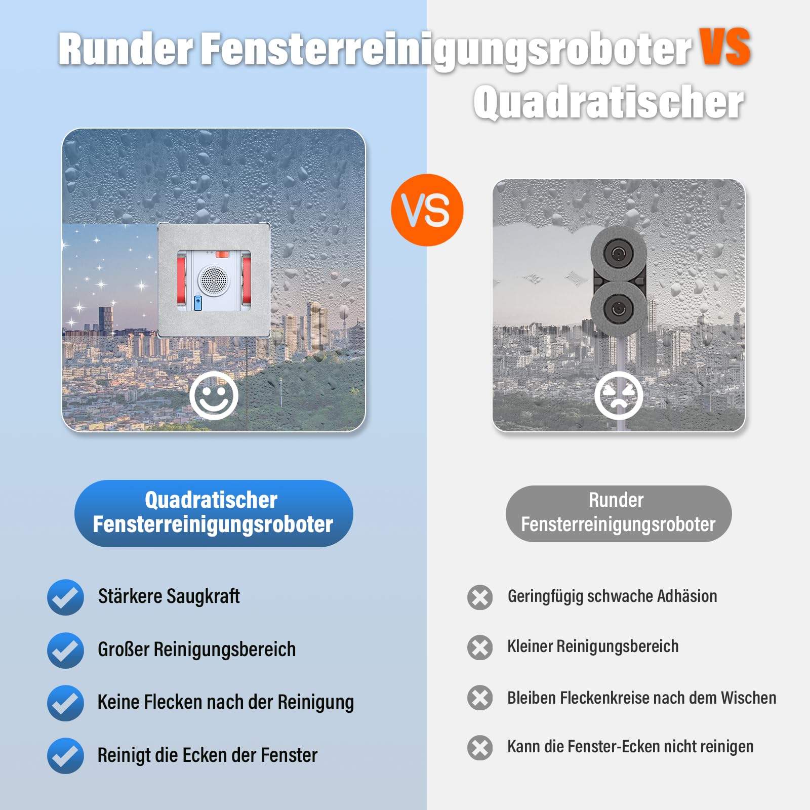Ehomfory Fensterputzroboter mit Fernbedienung, 6000PA Starke Saugkraft, Automatischem Wasserstrahl mit 100ML Tank, Intelligente Routenplanung, Kantenerkennung, Geeignet für alle Glatten Oberflächen