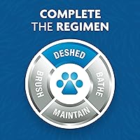 Vista 5 de Herramienta FURminator® para eliminar el pelo suelto para gatos medianos/grandes, pelo largo, elimina el pelo suelto de la muda