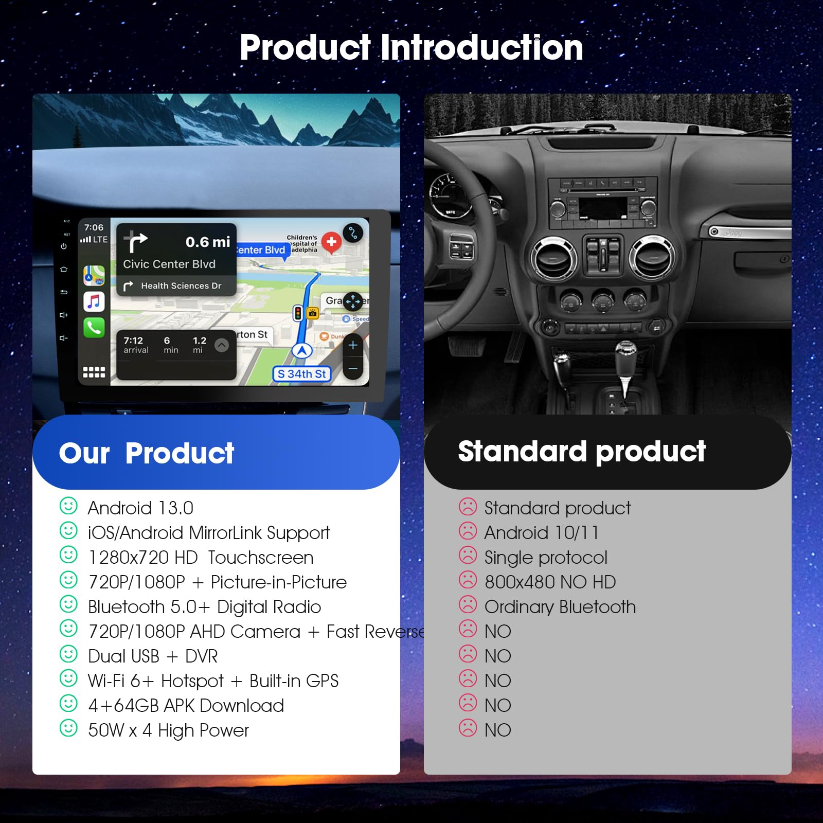 Haudio 2 Din Autoradio 9 Zoll mit Wireless CarPlay & Wireless Android Auto,Auto Radio HD Touch Display mit Rückfahrkamera,Bluetooth,AUX,AM/FM,Mirror Link,GPS-Navigation (4+64GB)