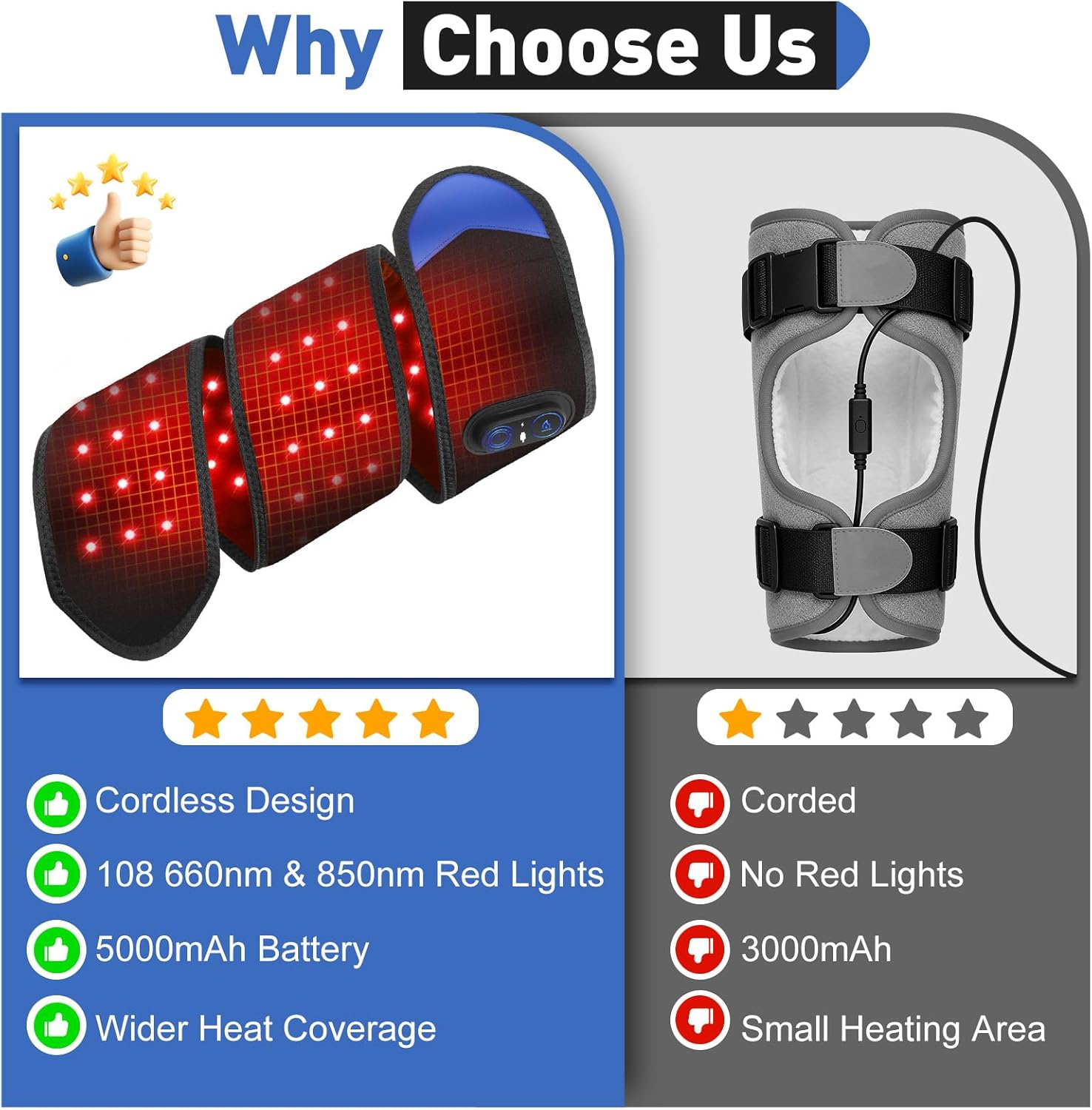 Cordless Arm Heating Pad Wrap with Red Light, 5000mAh Elbow Heating Pad Wrap, Fast Heating, Heated Elbow Arm Sleeve with 3 Heat & Timing Settings