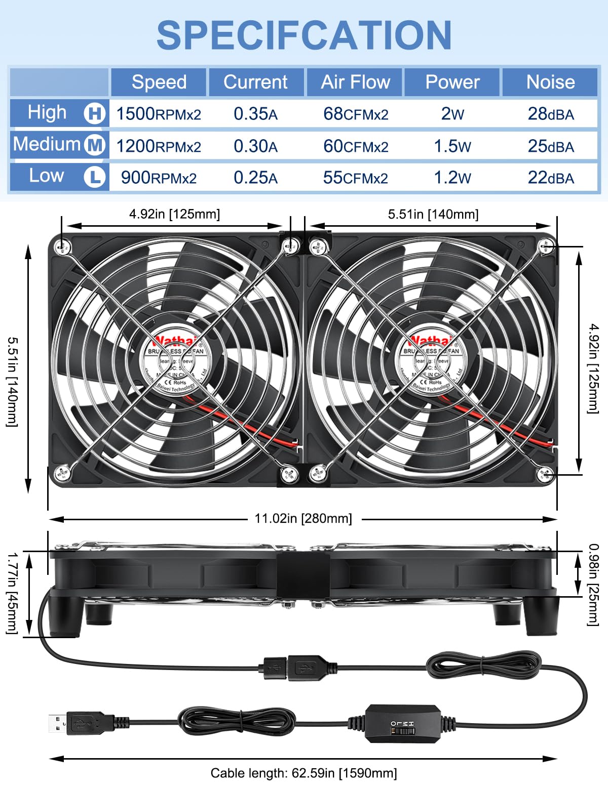 Wathai Lot de 2 ventilateurs USB 140 mm - Double ventilateur de boîtier PC 2 en 1 - 5 V - Avec 3 vitesses - Ventilateur USB silencieux pour ordinateur portable, PS4, routeur, TV Box, armoire AV, PC de