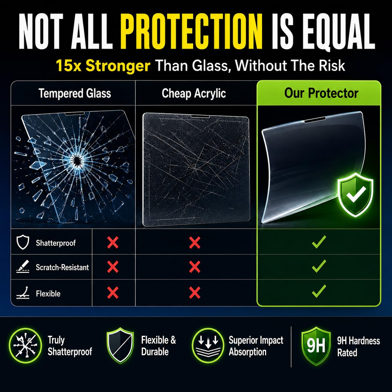 24 Inch Monitor Screen Protector - Scratch Guard -8