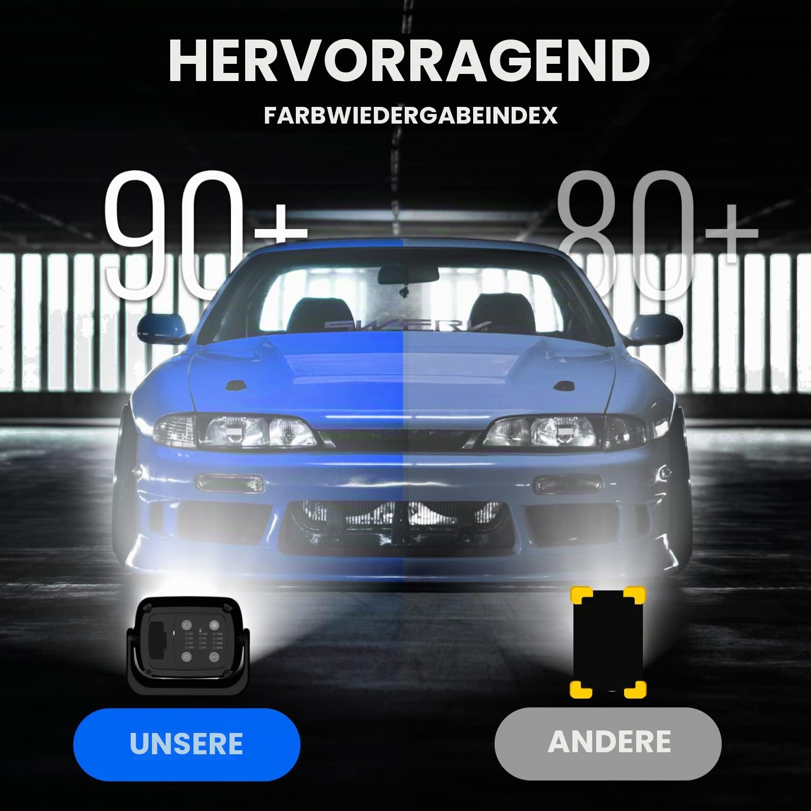 LED Baustrahler Arbeitsleuchte Akku Arbeitsstrahler Lampe mit Magnet, Maximal 2000Lm COB LED Helligkeit Dimmbar, 4 Beleuchtungsfarben, IP54, 8000mAh mit Powerbank Funktion für Werkstatt