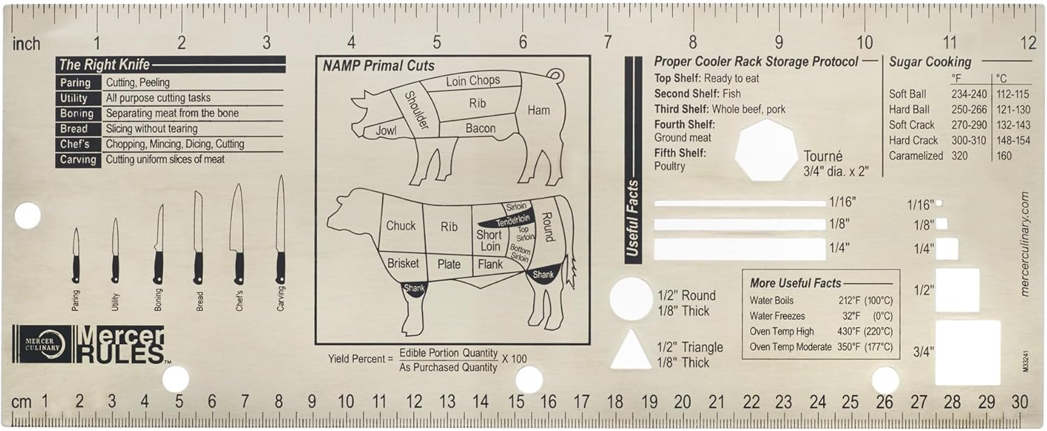 Mercer Culinary Mercer Rules Culinary Ruler Mercer Ruler