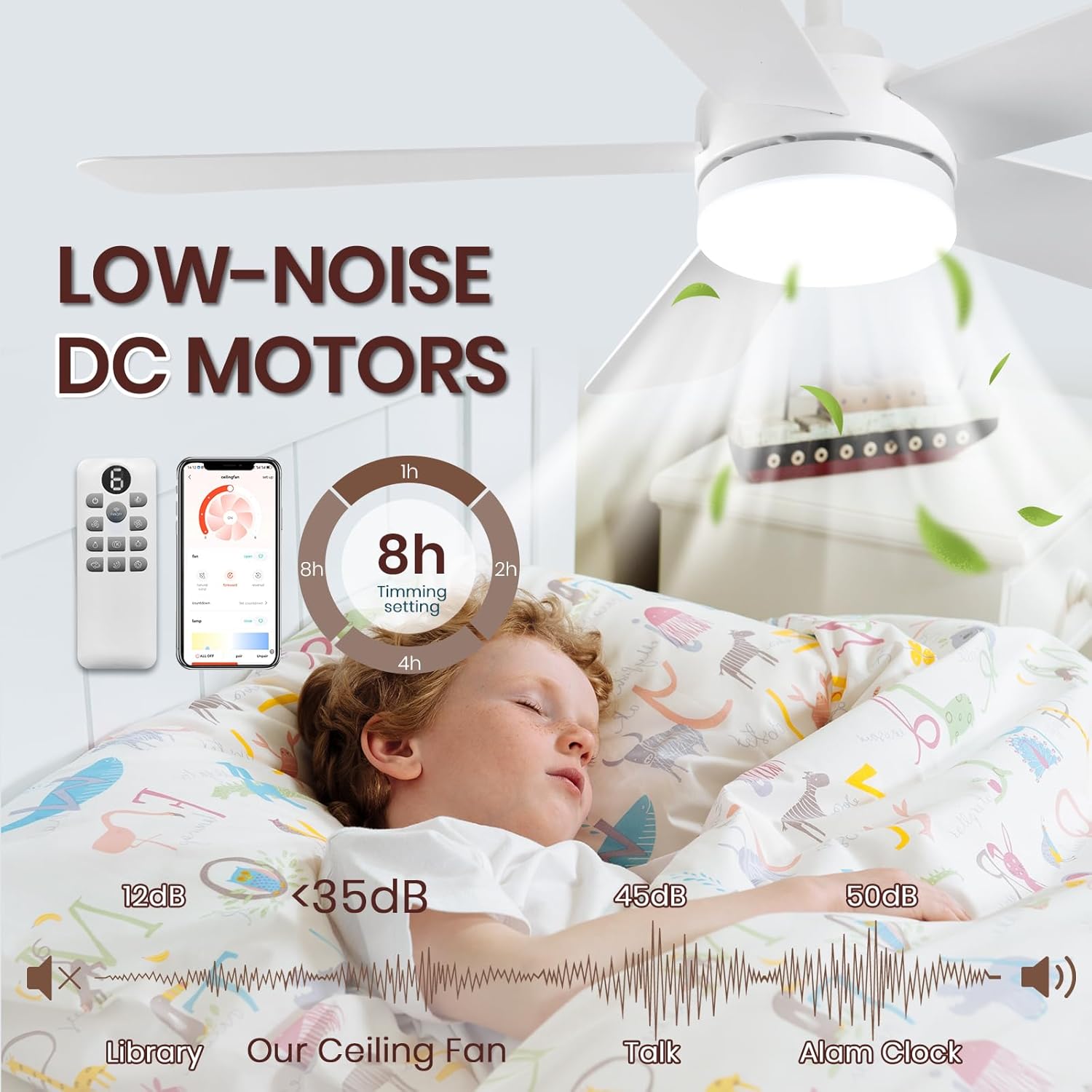 GESUM 40 Inch Ceiling Fans with Lights, Outdoor Ceiling Fan with APP and Remote Control, Reversible, 6 Speeds, 3CCT Dimmable, White Ceiling Fan with Light for Living Room Bedroom (White)