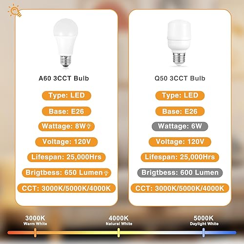 Miniatura 6 de aooshine Lámpara gris con base negra