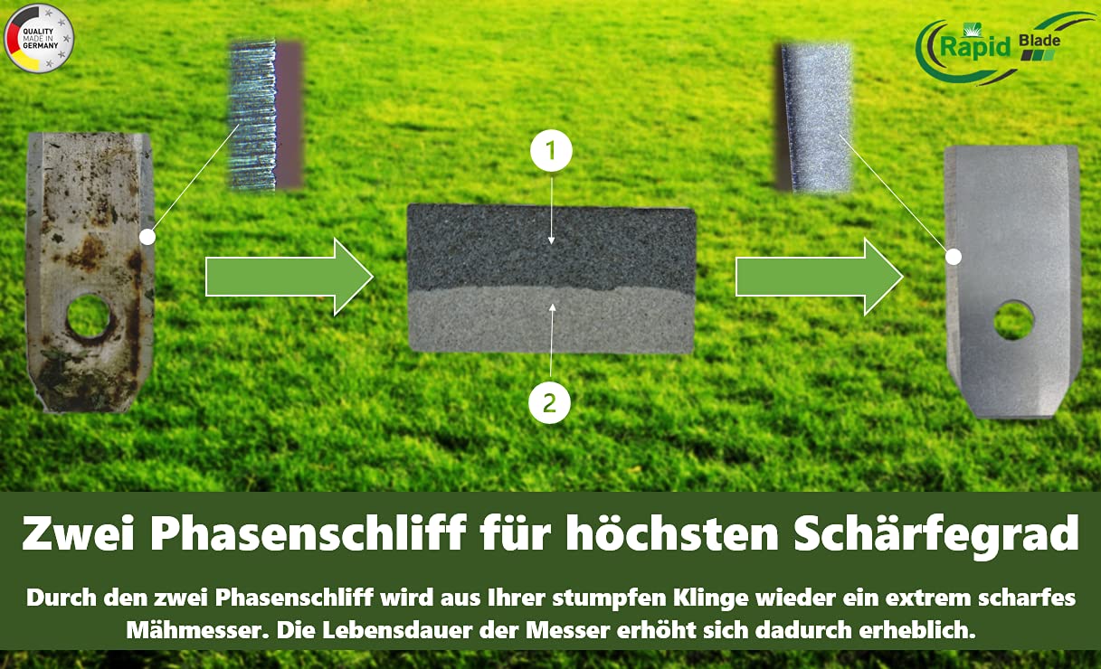 Rapid Blade - Schleifvorrichtung Mähroboter Mähmesser Mähklingen (Schleifpaket)
