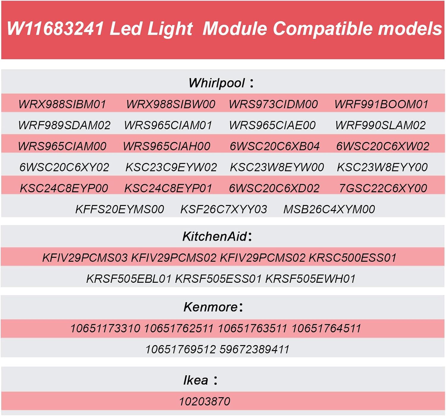 (4PCS) W11683241 Refrigerator LED Module Service Replacement for Refrigerator W10412708,W10623956,W10758333,W11203918,W10279030,Compatible Whirlpool KitchenAid Kenmore Refrigerator LED Light Assembly