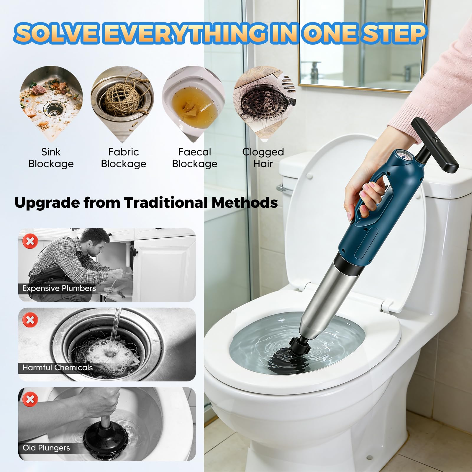 Desatascador Tuberias, Desatascador Pesado con Barómetro Visual, 4 Cabezales Reemplazables para Desatascar Inodoros, Lavabos, Bañeras, Desagües, Suelos, Soporte de Pared Incluido