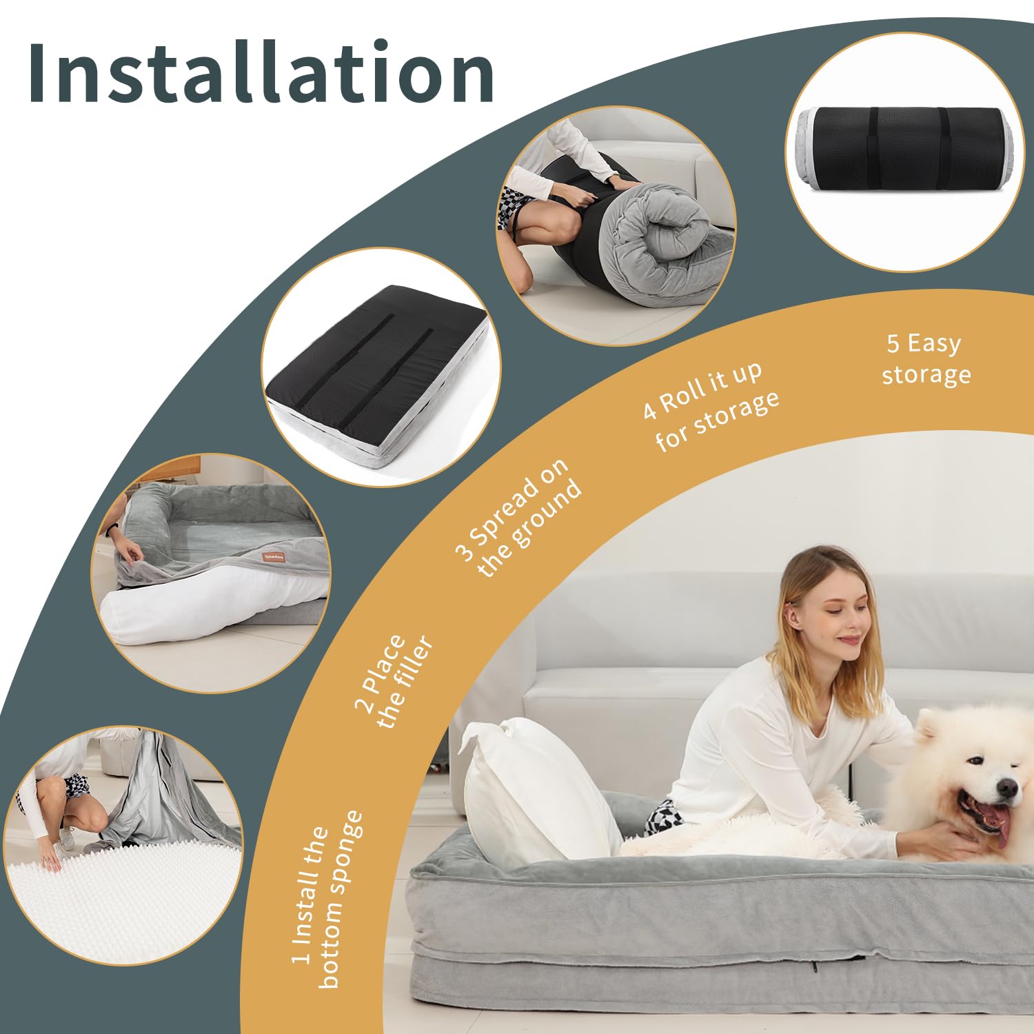 Tobedora Foldable Human Dog Bed for People Adults Christmas Anywhere Bed Extra Large Dogs Beds