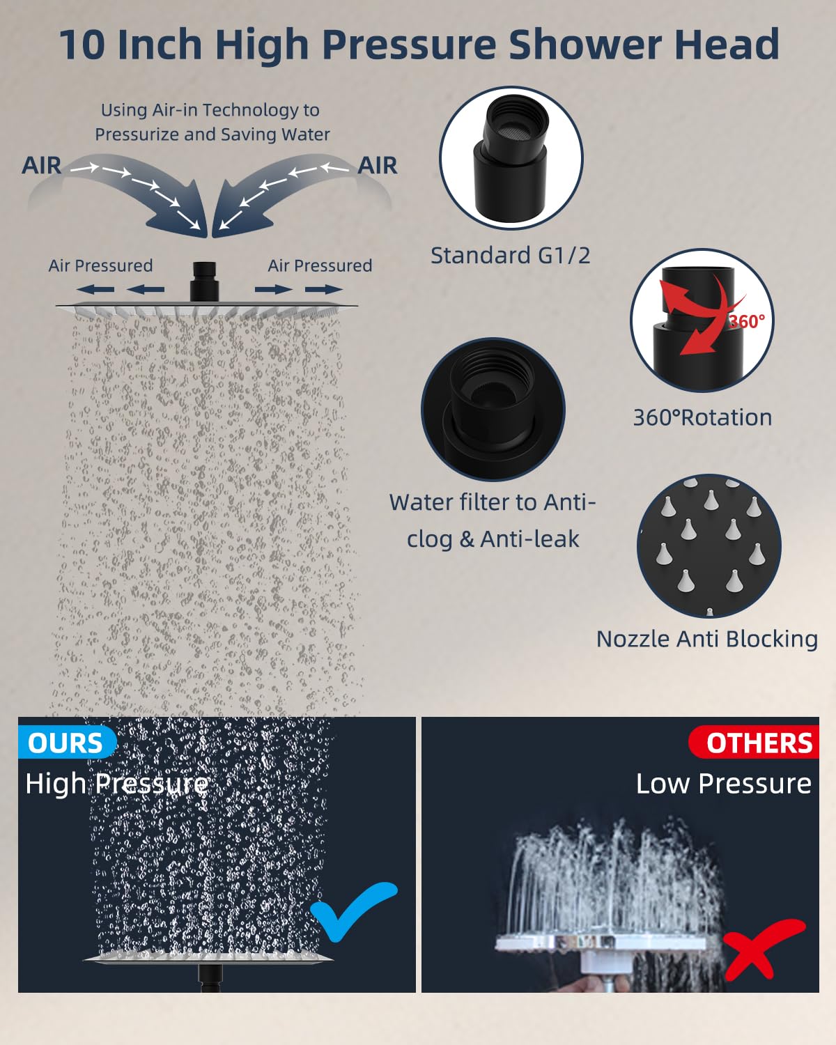 Hibbent All Metal 10'' Rainfall Shower Head, Square Shower Head Combo, High Pressure Handheld Shower Wand, 16'' Adjustable Arc-shaped Shower Extension Arm, 71'' Hose, 2 Showerhead Holders, Matte Black