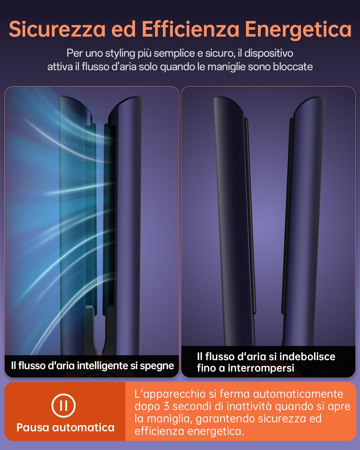 Air Piastra lisciante per capelli, 200 m, agli ioni di plasma, bagnata e asciutta, senza piastre riscaldanti, senza danni al calore, lisciatura con aria, piastra ad aria per acconciatura (Blu navy)