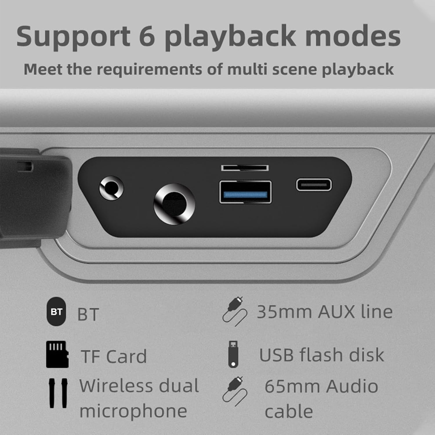 Diagram showing various input ports on the XDOBO KING MAX speaker