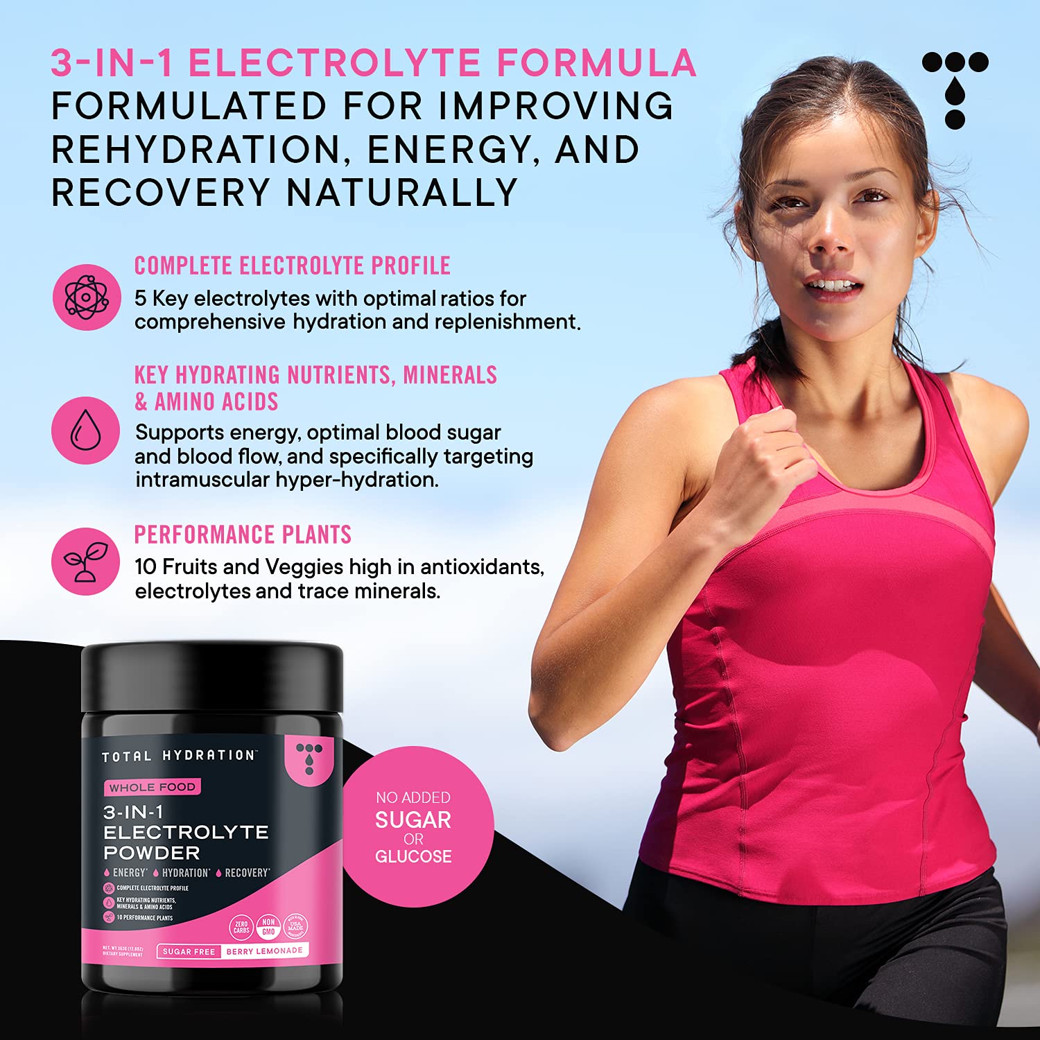 Total Hydration 3in1 Electrolyte Powder Sugar Free Low Carb