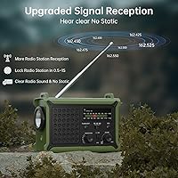 Vista 2 de 12000mAh/44400mWh Emergency Radio-NOAA Approved Weather Radio with AM/FM Portable Solar Panel/Hand Crank/AC Input Rechargeable Battery and