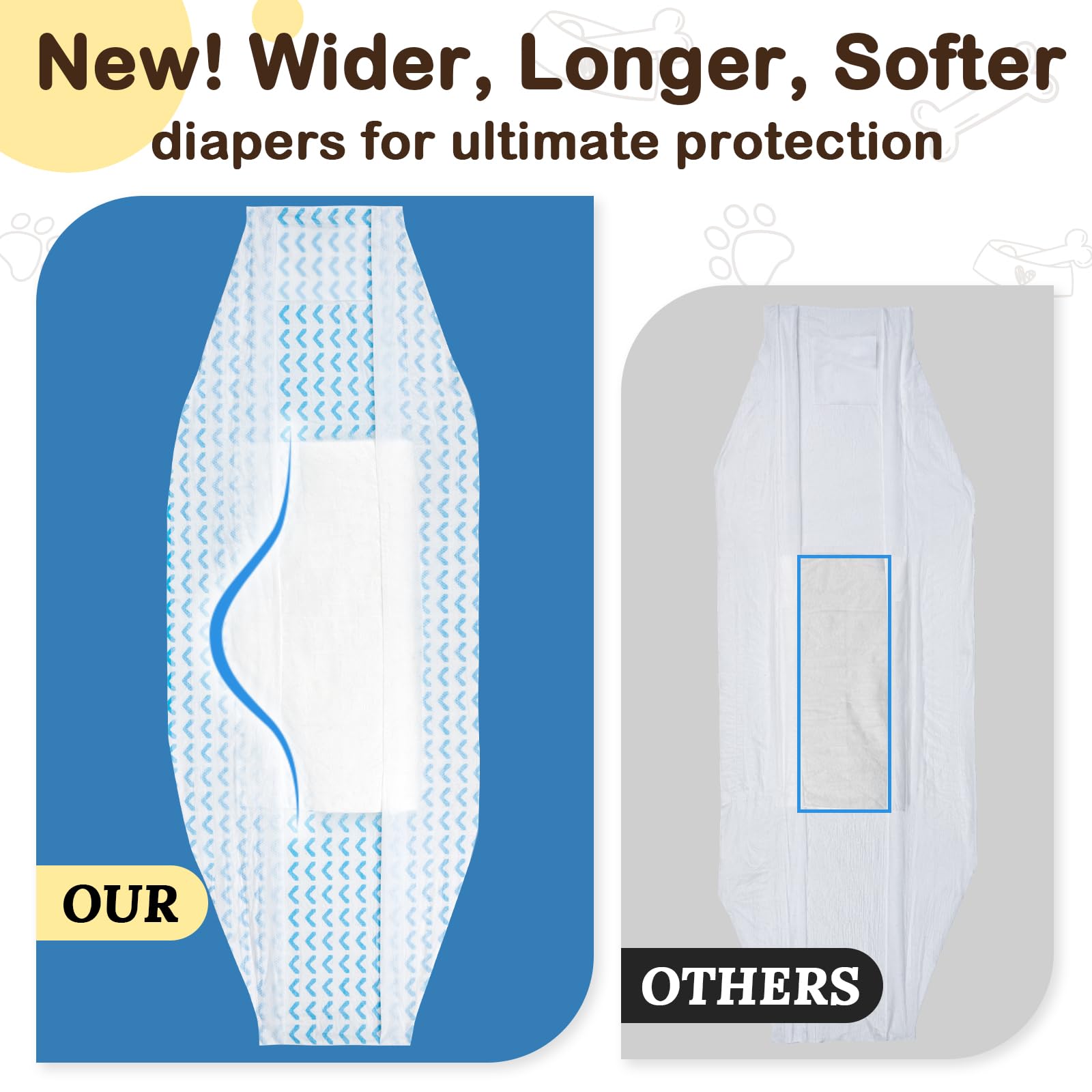 FuzzFables Dog Diapers Male 20 Count, Disposable Male Dog Wraps with Wetness Indicator - Image 3