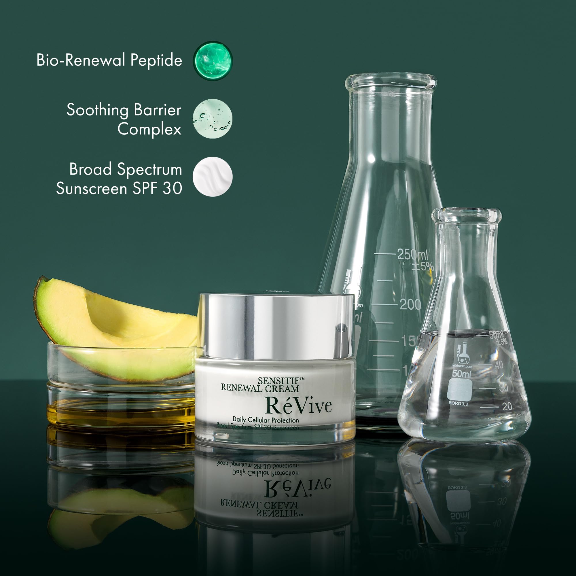 RéVive Firming Face Cream with SPF 30 - Sensitif Renewal Facial Moisturizer - Anti Aging Face Moisturizer for Sensitive Skin - Helps Improve Skin Clarity, Tone & Elasticity (50g)