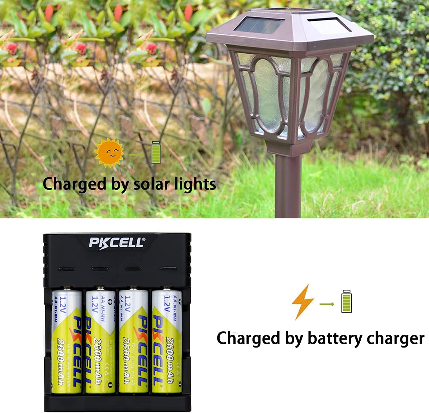 PKCELL Basics 4-Pack AA Batteries, High-Capacity 2600 mAh 1.2V Ni-MH Rechargeable Battery, Pre-Charged