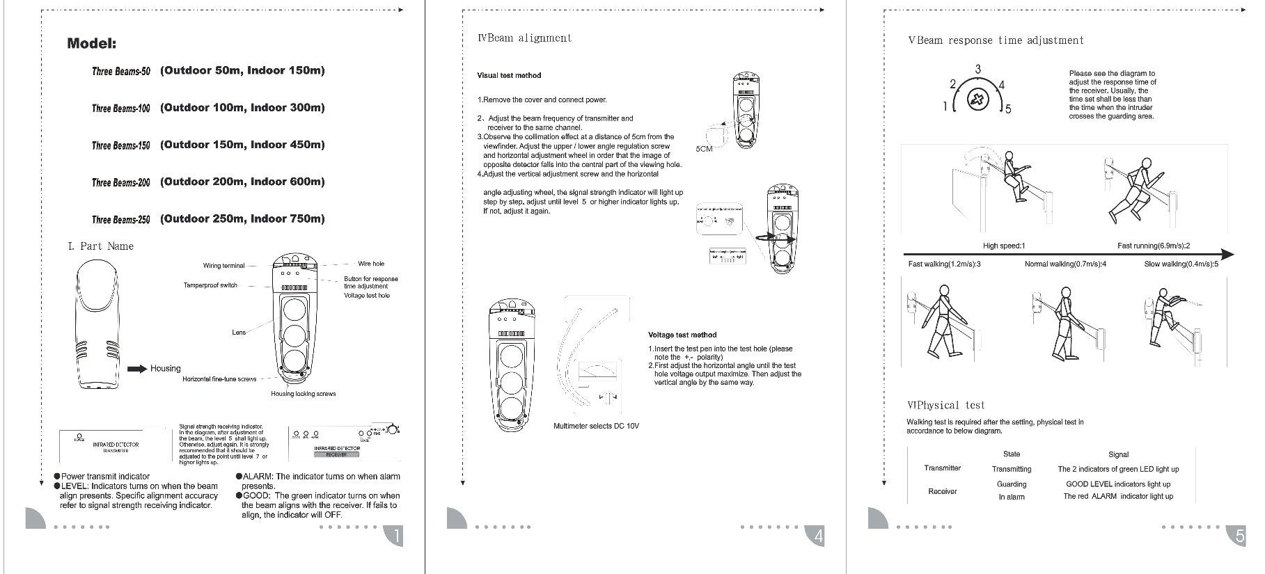 Demeras Rilevatori a Triplo Raggio Allarme a Triplo Raggio Rilevatore LED fotoelettrico a infrarossi di Sicurezza Trasmissione Wireless per di Allarme di Sicurezza