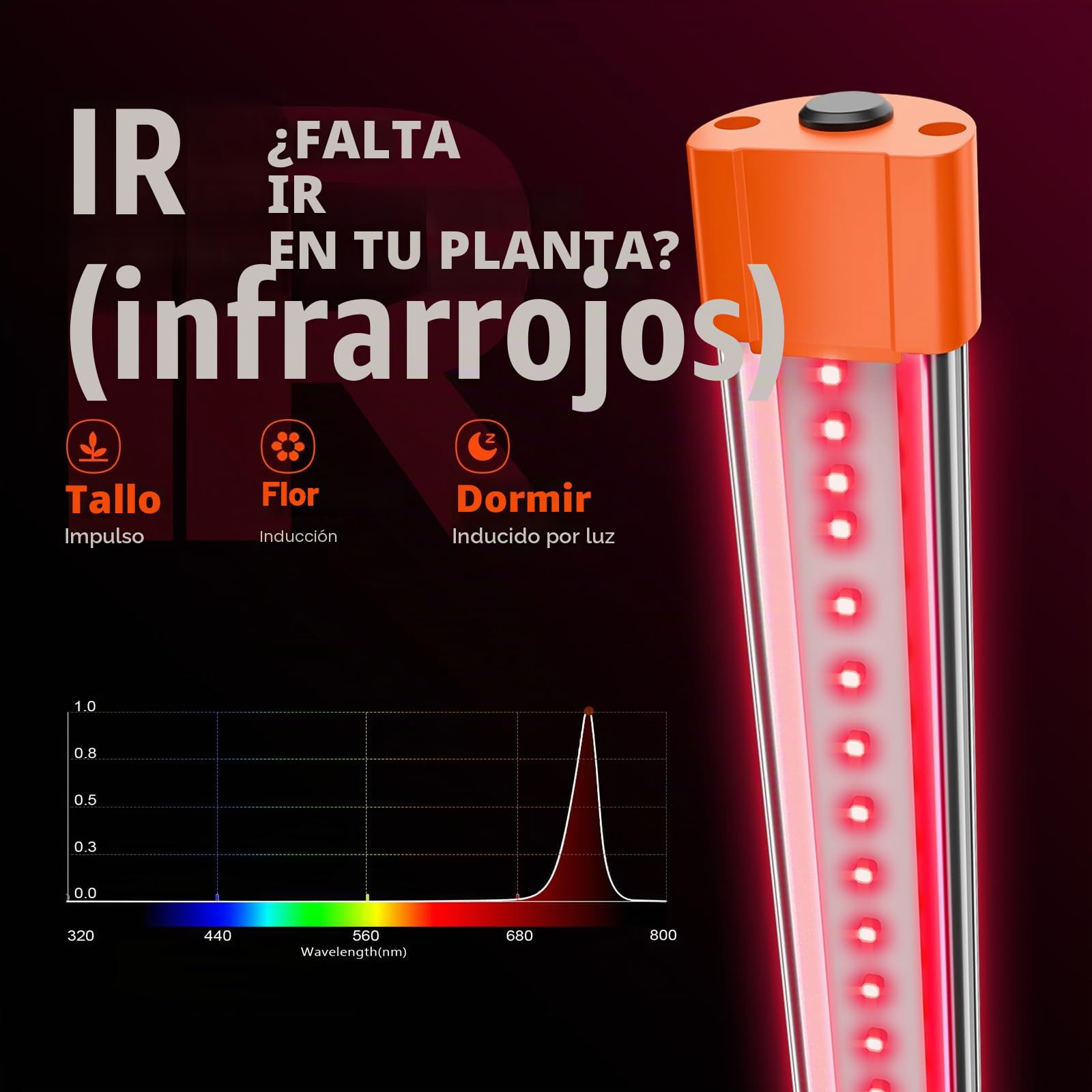 Spider Farmer Juego de barras de luz LED SUPP-UV60 e IR30 de 35.4 pulgadas (4 bares) | Luz suplementaria de 365-370 nm UV y 730-745 nm IR para plantas de interior, tiendas de campaña de cultivo