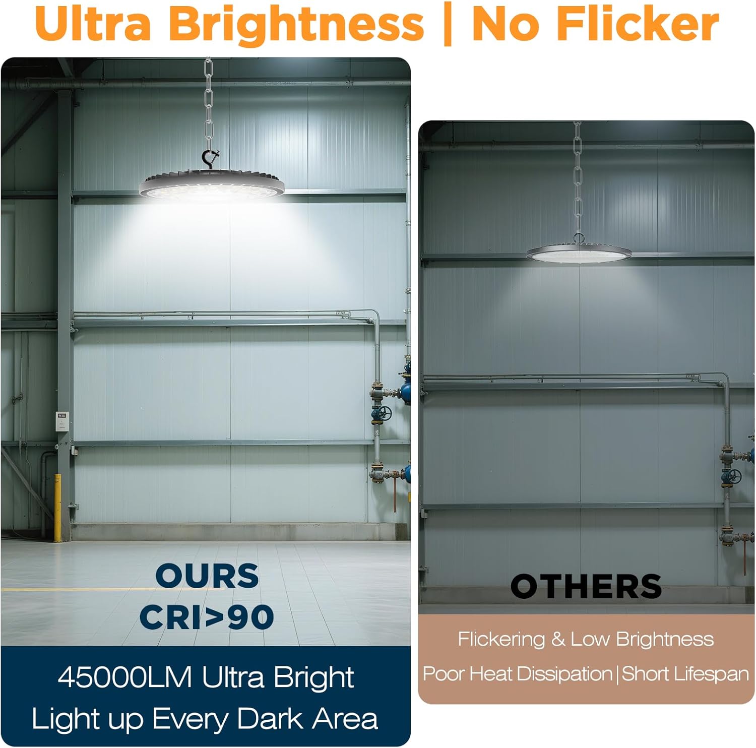 320W 4 Pack UFO High Bay Light LED Shop Lights, 45000LM Garage Lights, 6500K LED Barn Light, Industrial Lamp w/ 6.6ft Plug Power Cord, IP65 Waterproof Work Light for Warehouse Workshop Factory Gym