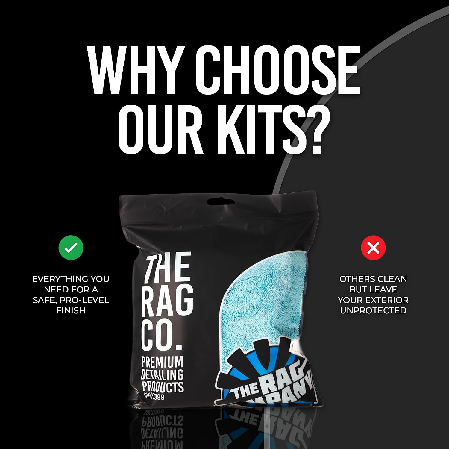 The Rag Company - Advanced Exterior Car Wash Seal Protecting Kit - Complete Auto Detailing Kit with Wash Mitt, Wheel & Tire Brush, Drying Towel, Detail Spray & Glass Care