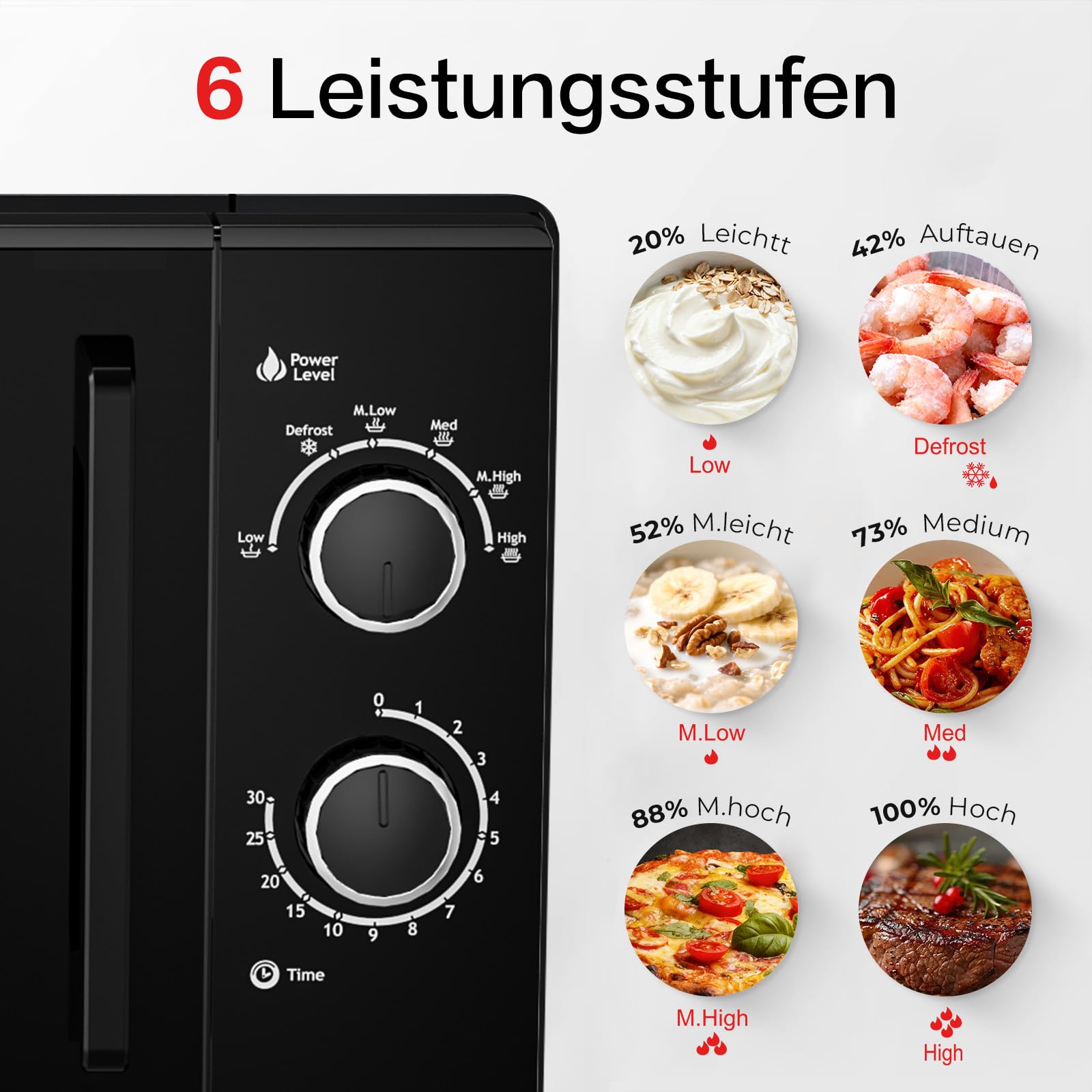 Galanz 25L Mikrowelle Freistehend mit Drehteller:Solo Microwellengerät 900 Watt 6 Leistungsstufen inklusive Auftaufunktion Einfache Bedienung - Schwarz