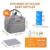 Vista 2 de PIIOSER Breastmilk Cooler Bag with Ice Pack, Compatible with Wearable Breast Pumps & Accessories - Portable Pumps Carrying Case for Nursing &