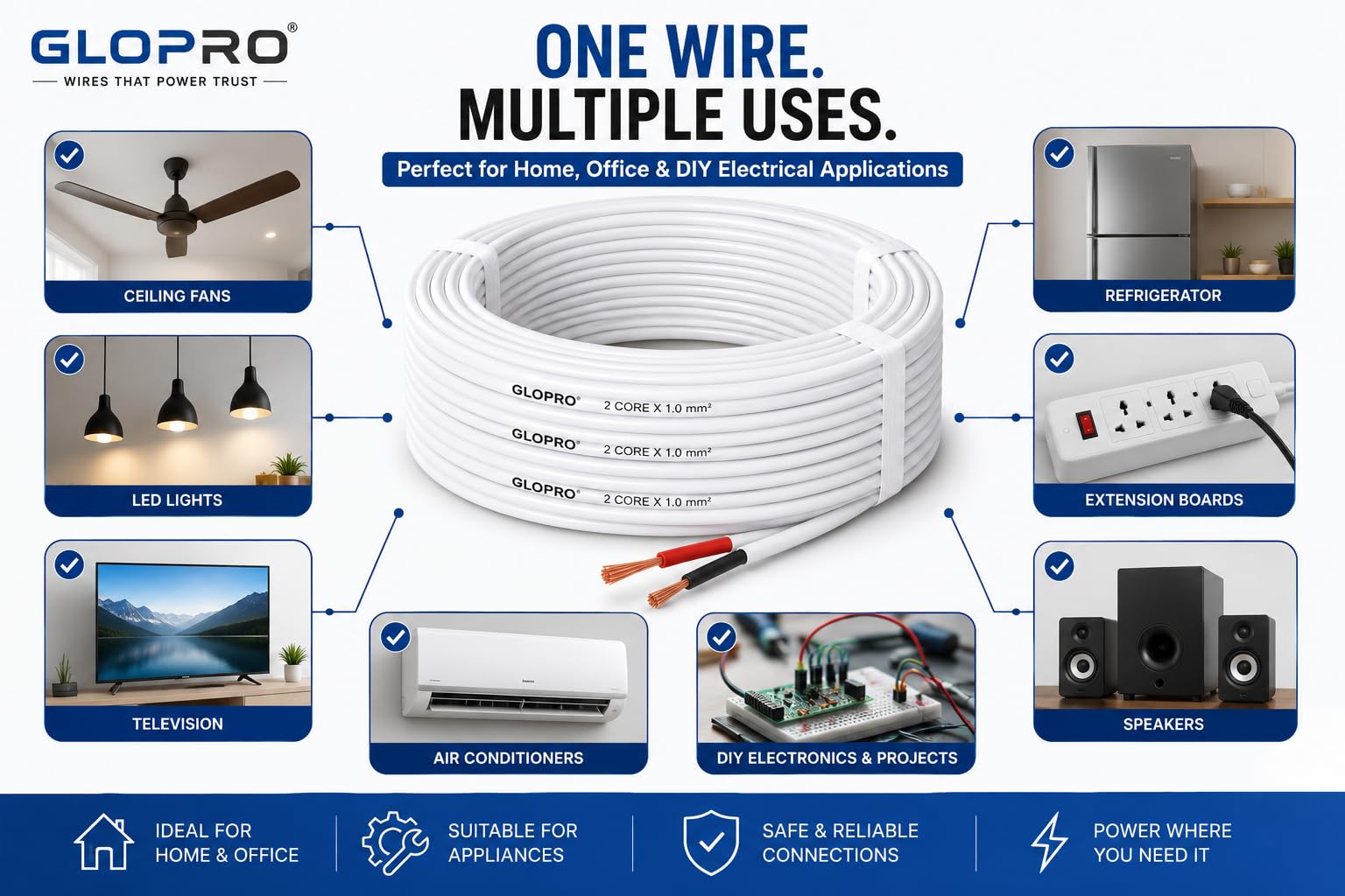Glopro 25ft Copper Wire - Electrical Extension -6 Glopro 25ft Copper Wire - Electrical Extension -6