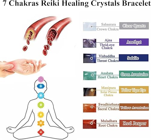 Miniatura 3 de YANCHUN Pulsera Arus 7 Chakras Original, Pulsera de piedra curativa para mujer, 7 chakras Reiki, cristales curativos, pulsera de piedras preciosas