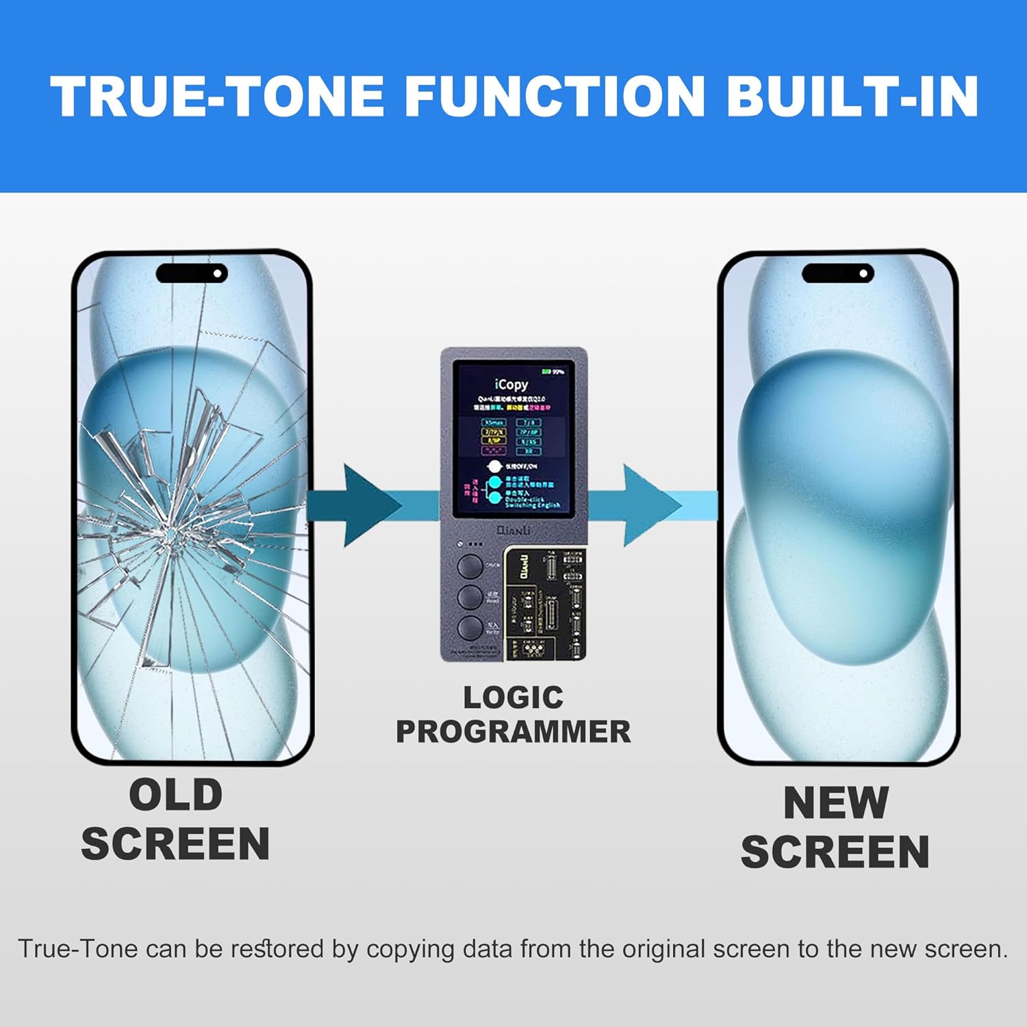 ZOETEC Screen Replacement for iPhone 15, [Support Face ID] Full HD Retina Display Touch Screen Digitizer Frame Assembly with Repair Tools Kit