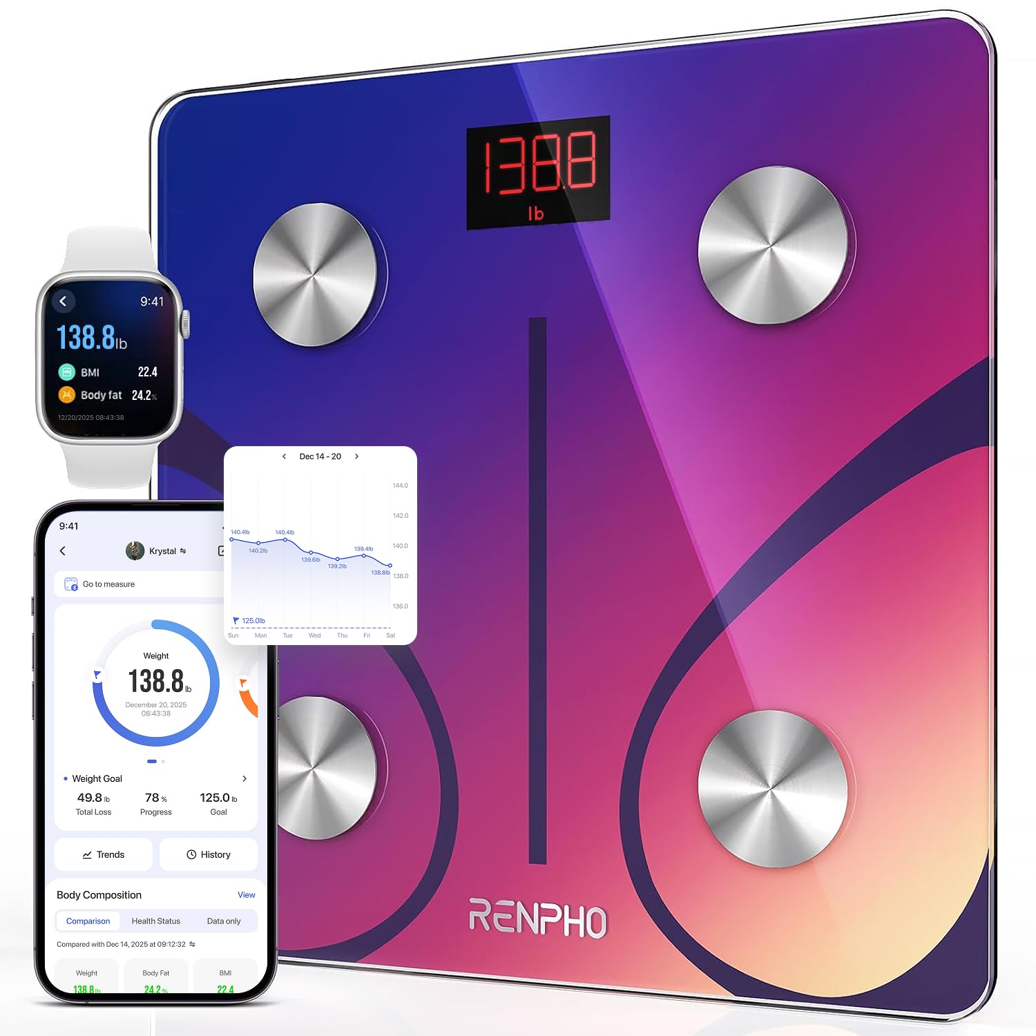 Scale for Body Weight, Smart Body Fat Scale Digital Bathroom Wireless Body Composition Analyzer with Smartphone App sync with Bluetooth, 400 lbs - Elis 1