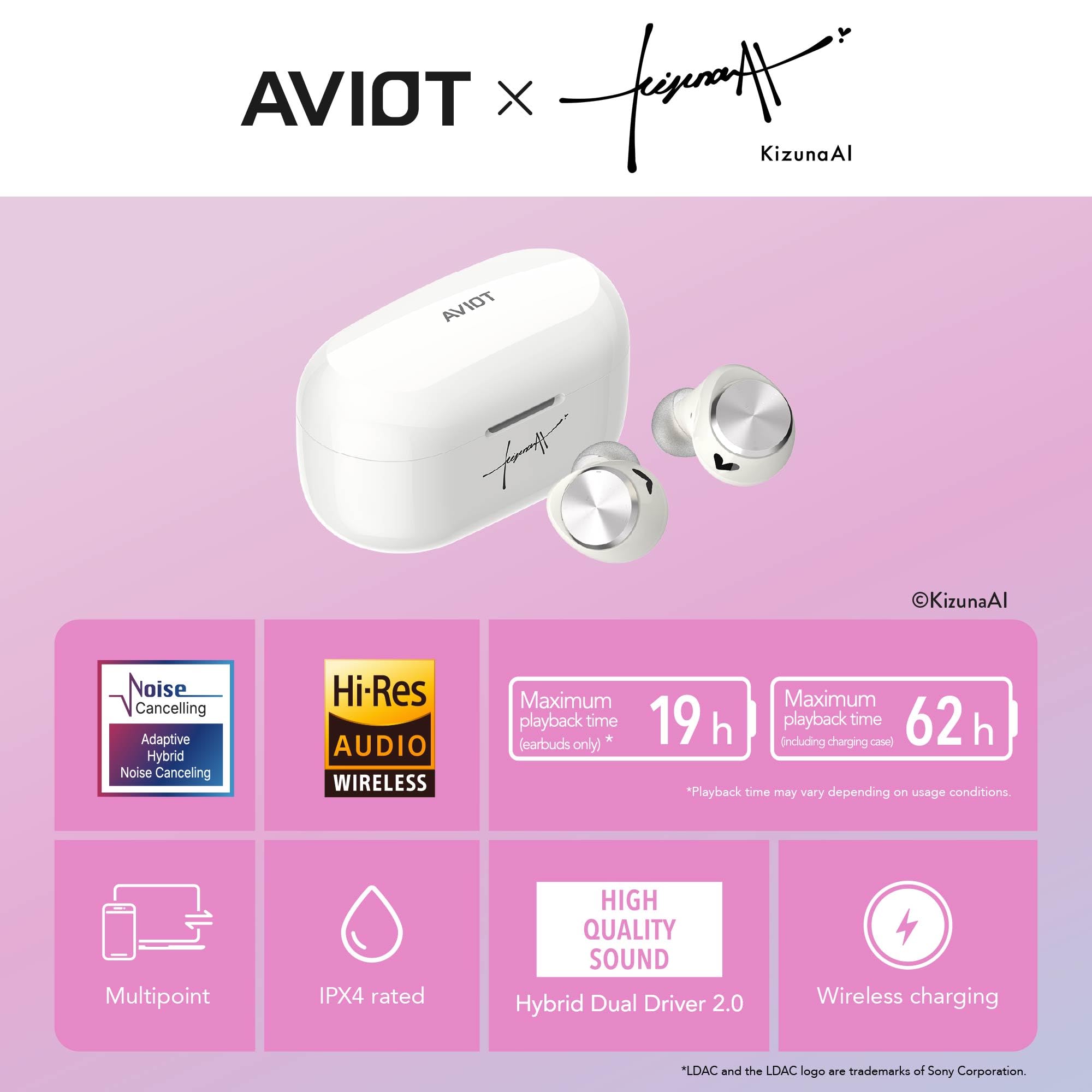 AVIOT KizunaAI Collaboration Earbuds TE-V1R-KZN - Dettaglio