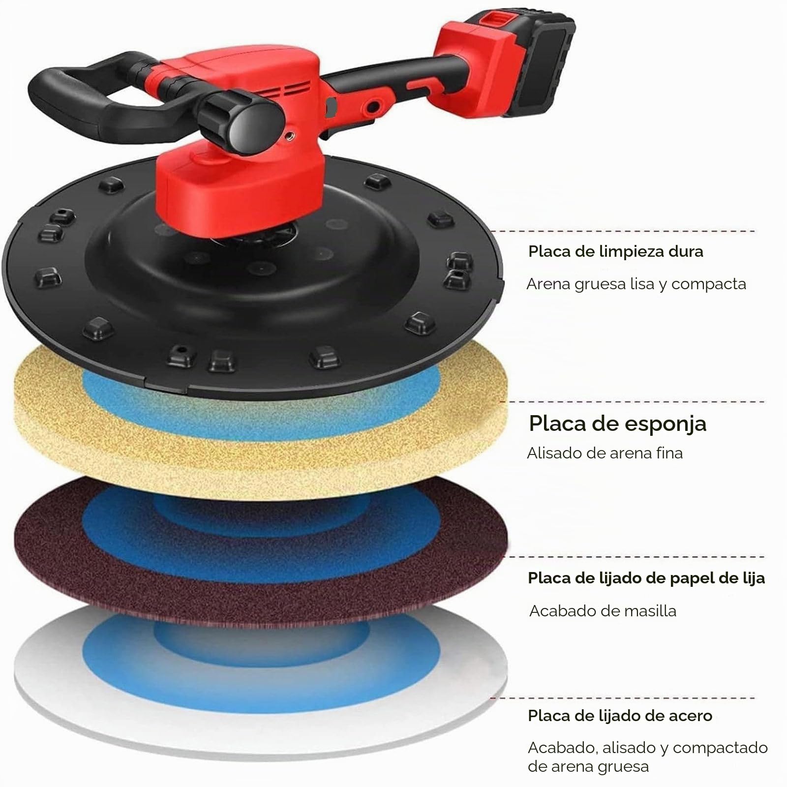 Máquina Pulidora de Alisado de Paredes con Paleta Eléctrica,Kit de Máquina de Alisado de Superficies de Paredes de Cemento de Mano,Para Construcción de Superficies de Mortero de Pared,2battery