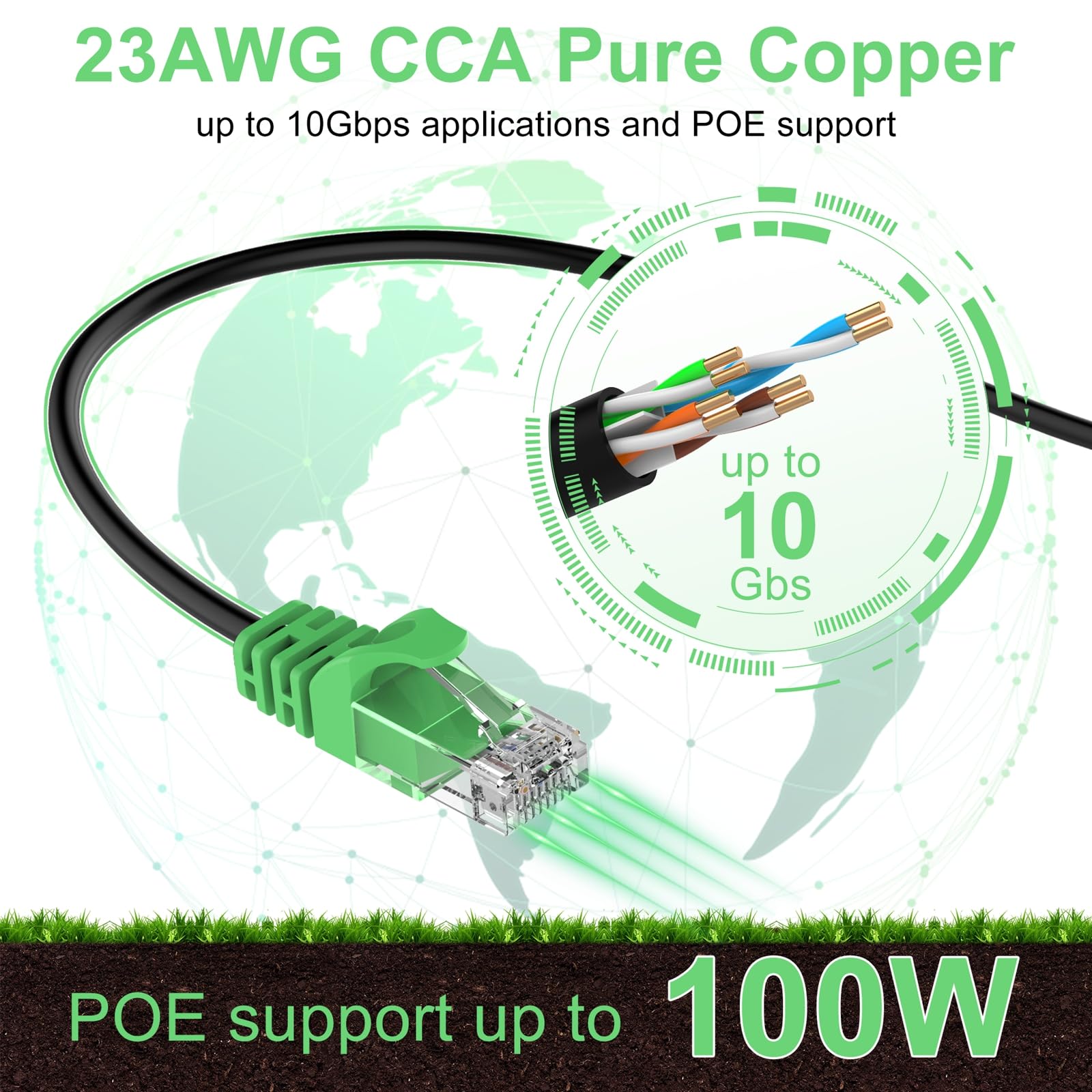 Câble Ethernet Cat 6 de 61 m, 23 AWG en aluminium plaqué de cuivre CCA solide, imperméable en polyéthylène, gaine rigide et durable pour l'enfouissement direct et les conduits, prend en charge