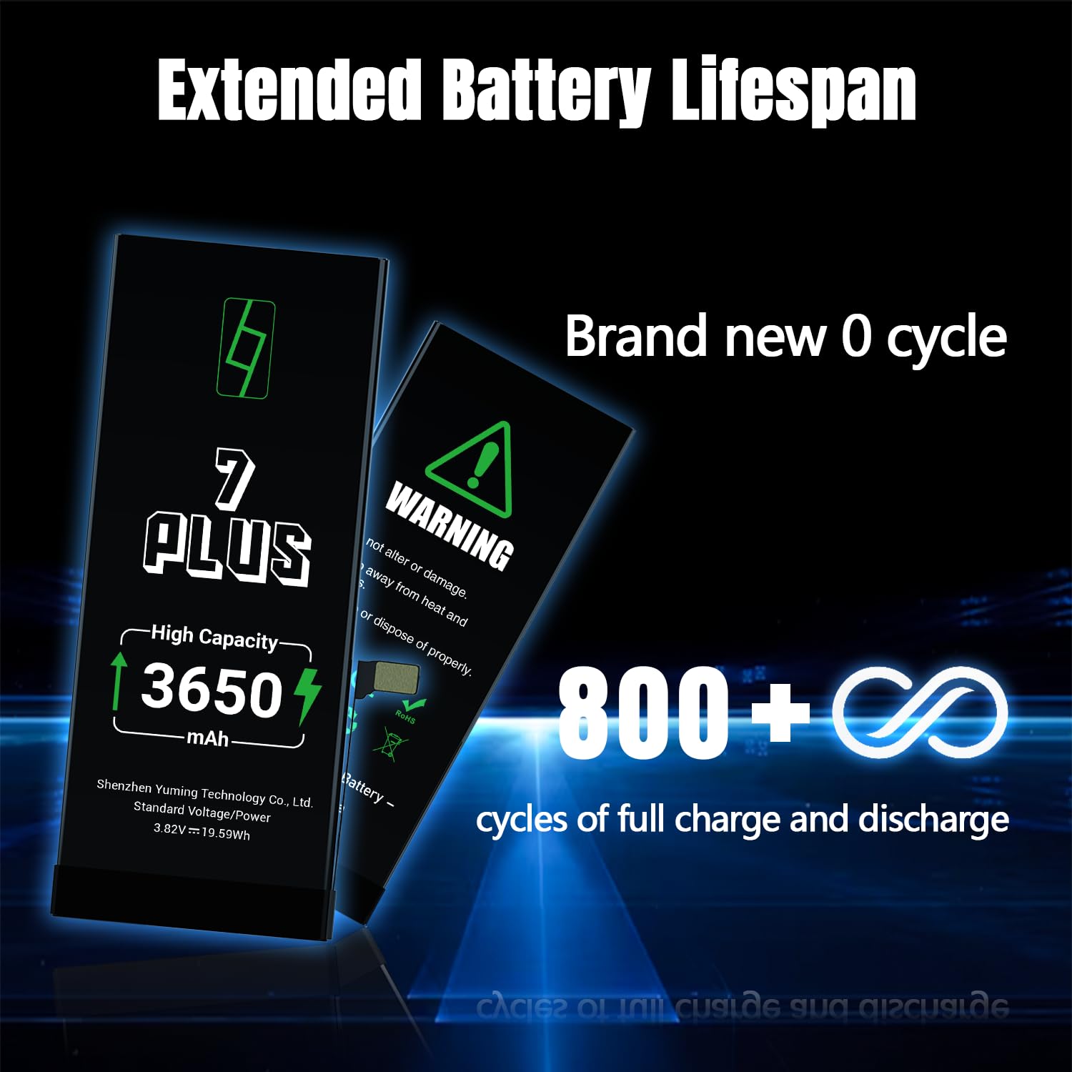 GOLDWANGWANG Batteria per iPhone 7 PLUS, 3650mAh Alta Capacità, Compatibile con A1661 A1784 A1785, 0 Cicli, Kit di Riparazione Completo, Certificato CE/RoHS/FCC